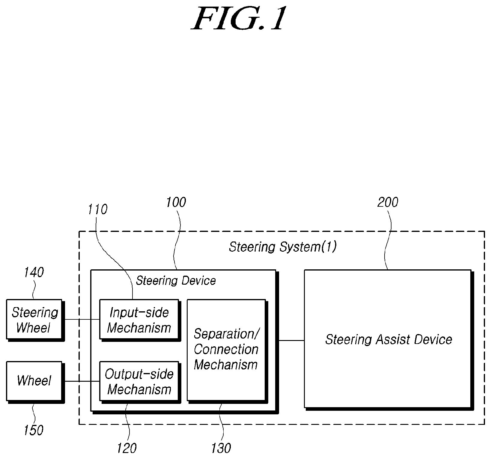 Patent US12448029 Figure 1 – Steering control device, steering assist device and method