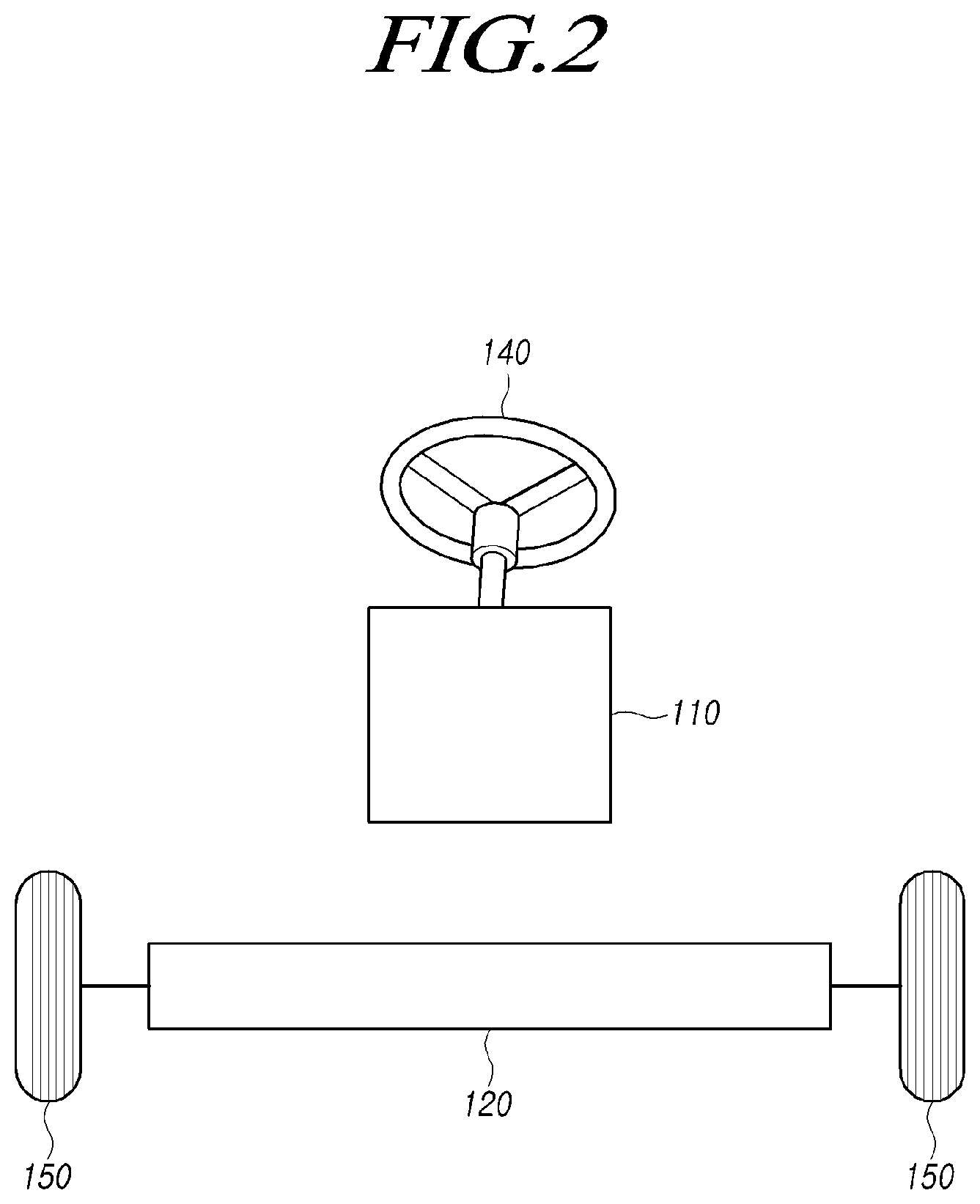 Patent US12448029 Figure 2 – Steering control device, steering assist device and method