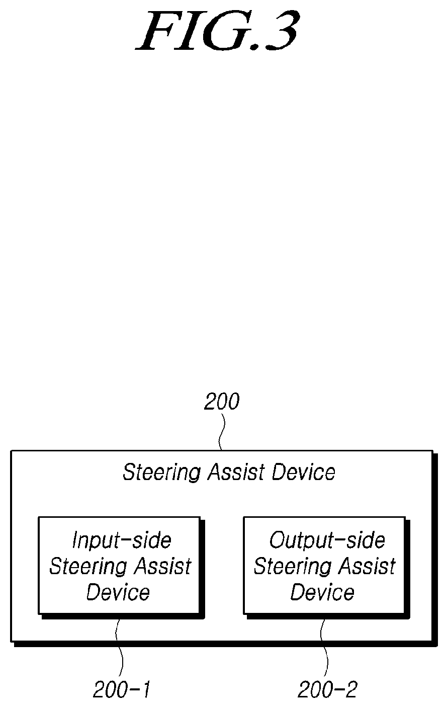 Patent US12448029 Figure 3 – Steering control device, steering assist device and method