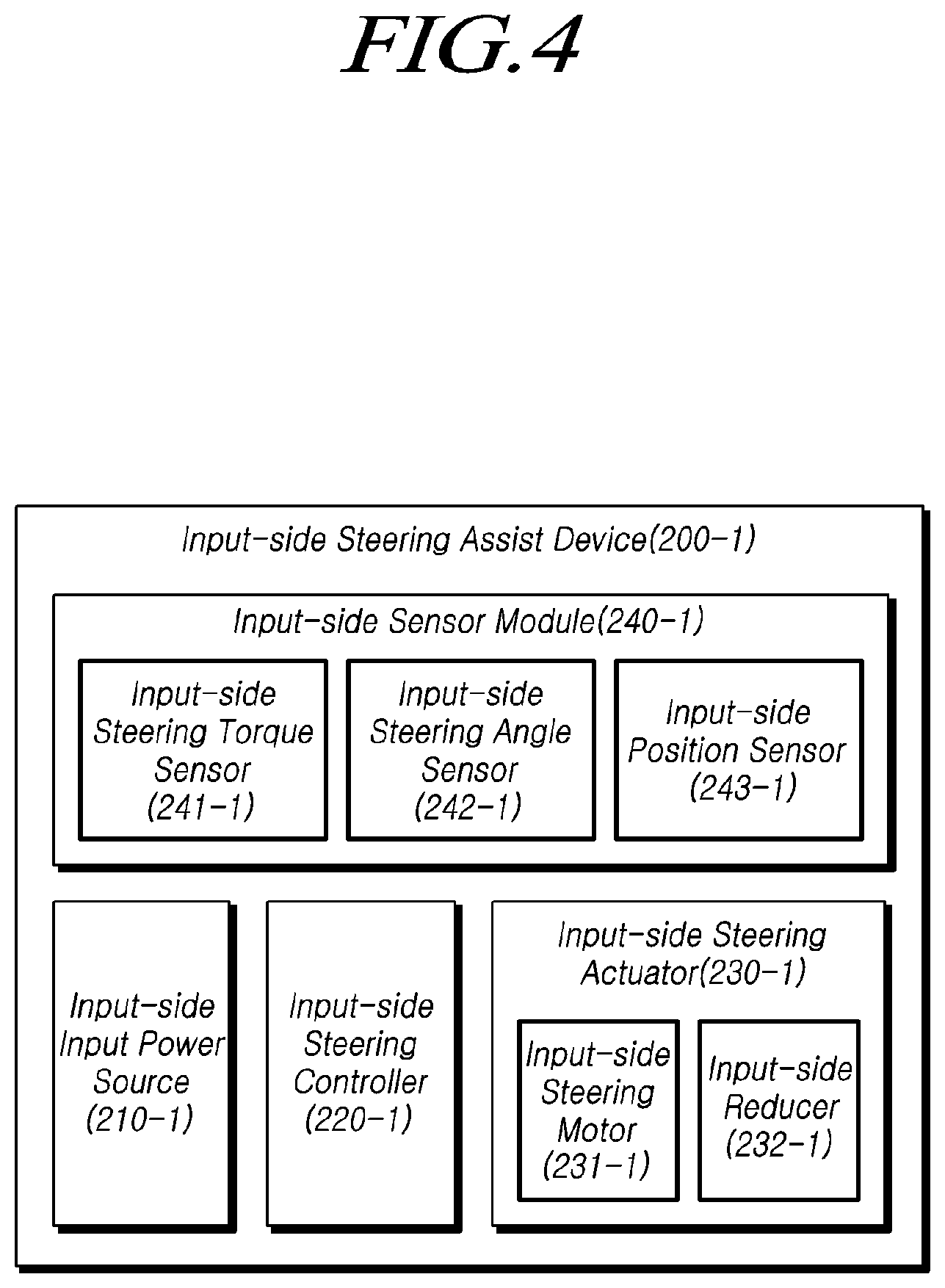 Patent US12448029 Figure 4 – Steering control device, steering assist device and method