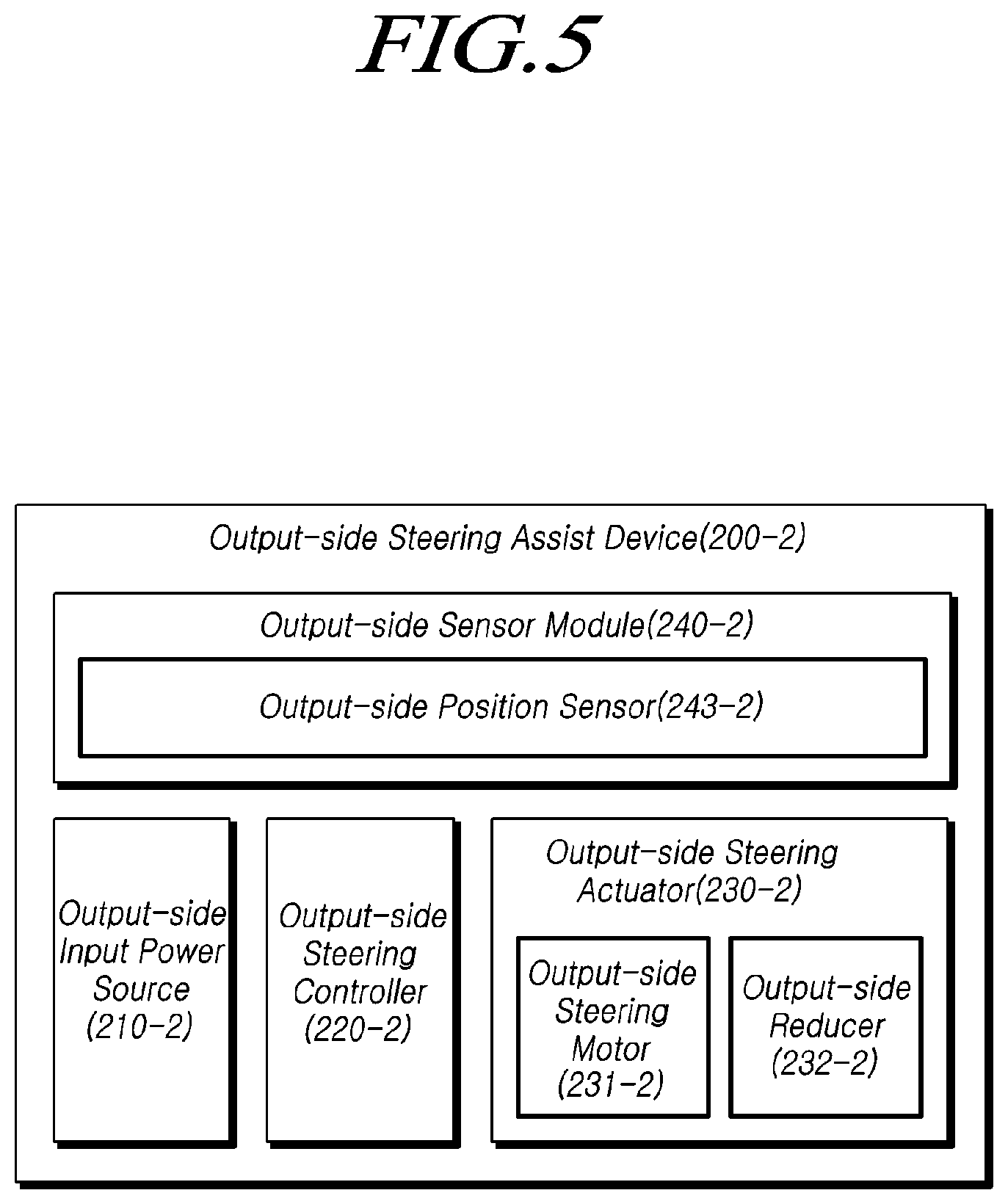 Patent US12448029 Figure 5 – Steering control device, steering assist device and method