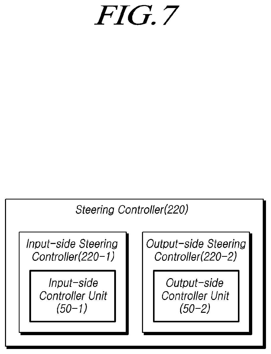 Patent US12448029 Figure 7 – Steering control device, steering assist device and method