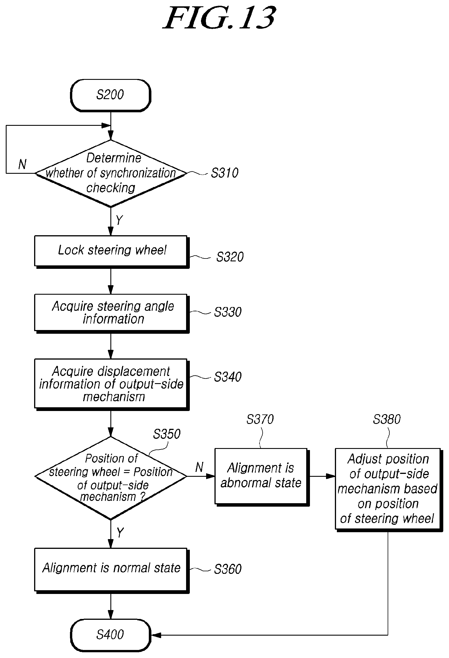 Patent US12448029 Figure 13 – Steering control device, steering assist device and method