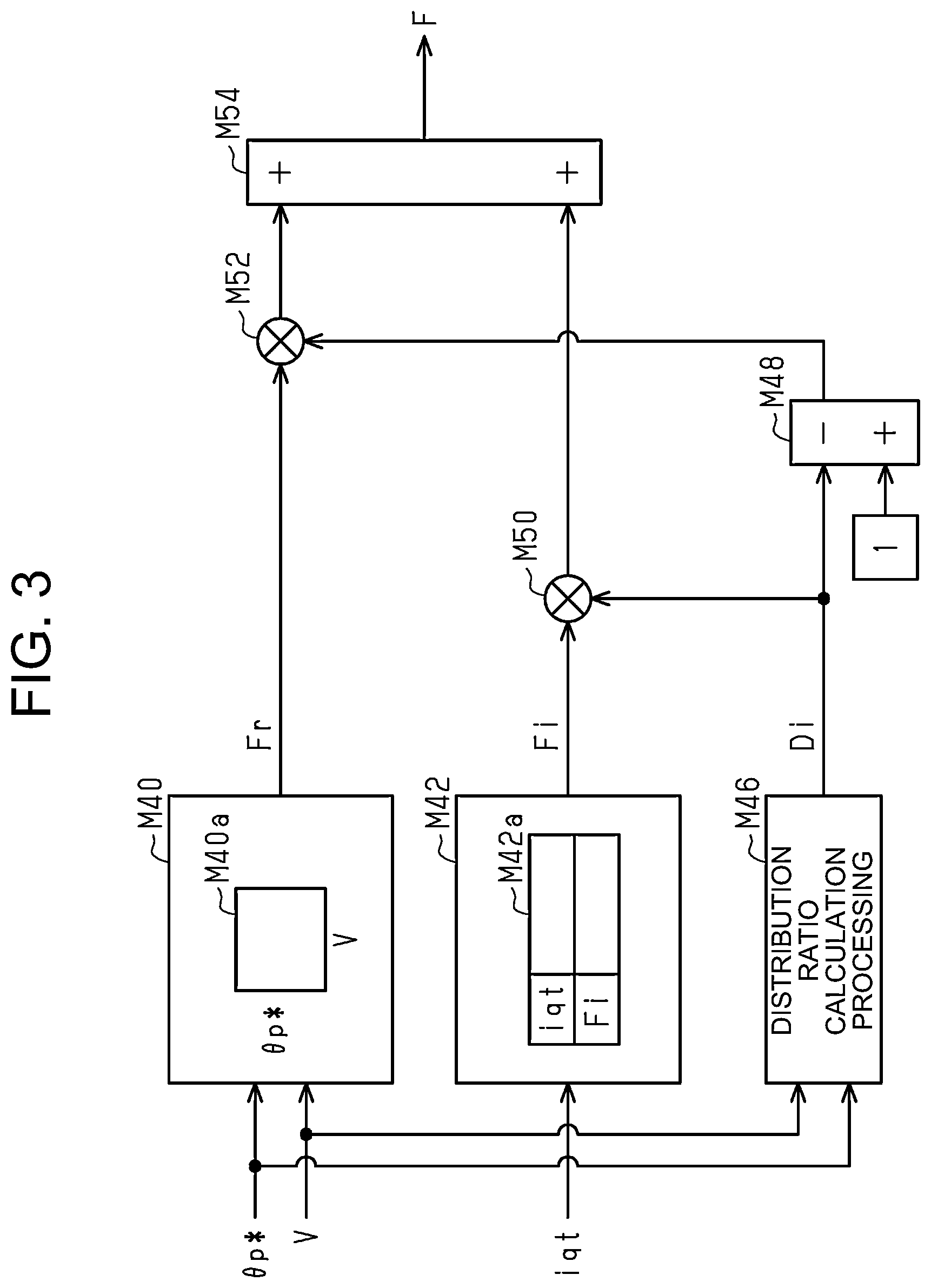 Patent US12448032 Figure 3 – Steering control device