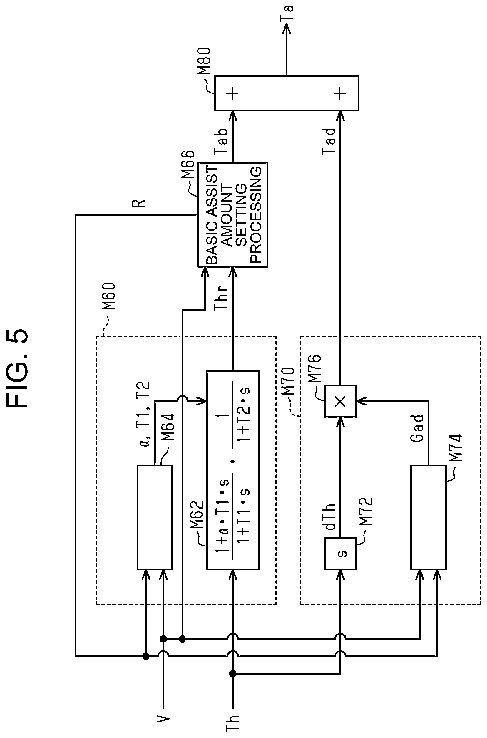 Patent US12448032 Figure 5 – Steering control device
