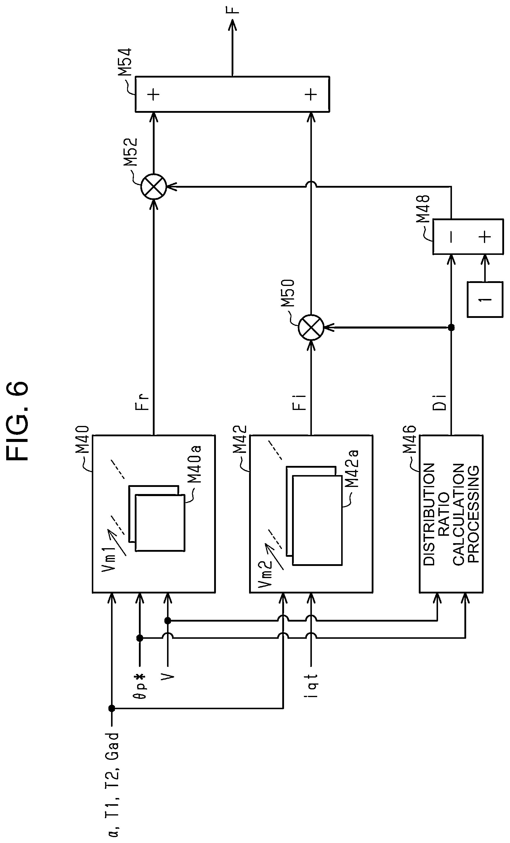 Patent US12448032 Figure 6 – Steering control device