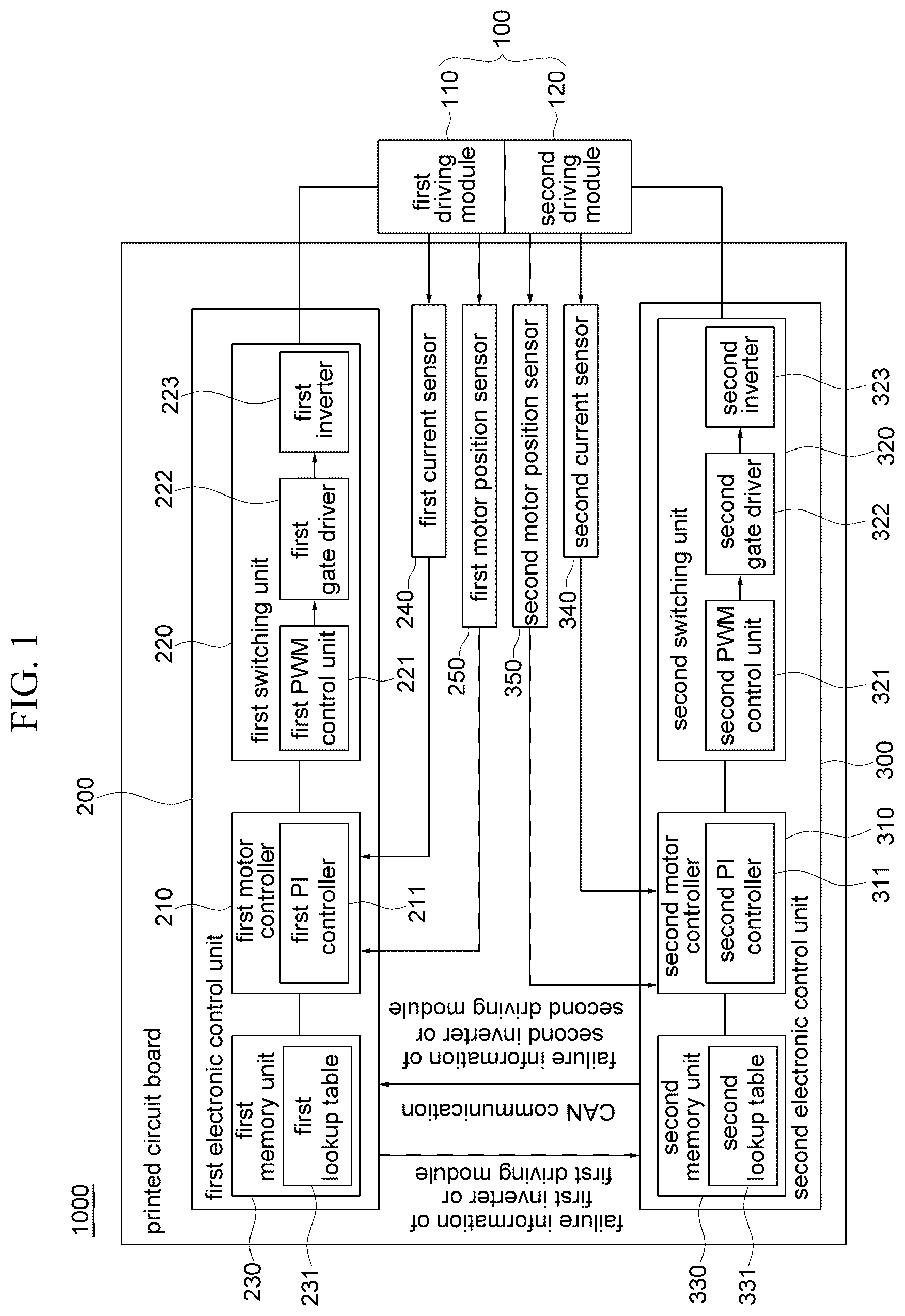 Patent US12448033 Figure 1 – Motor control device for steering system and motor control method using the same