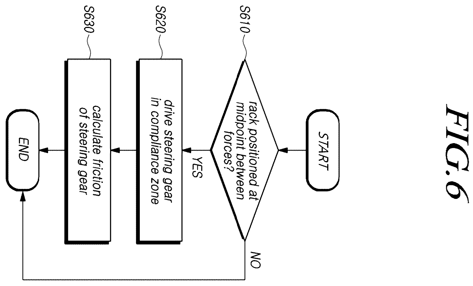 Patent US12448034 Figure 6 – Steering control device and method