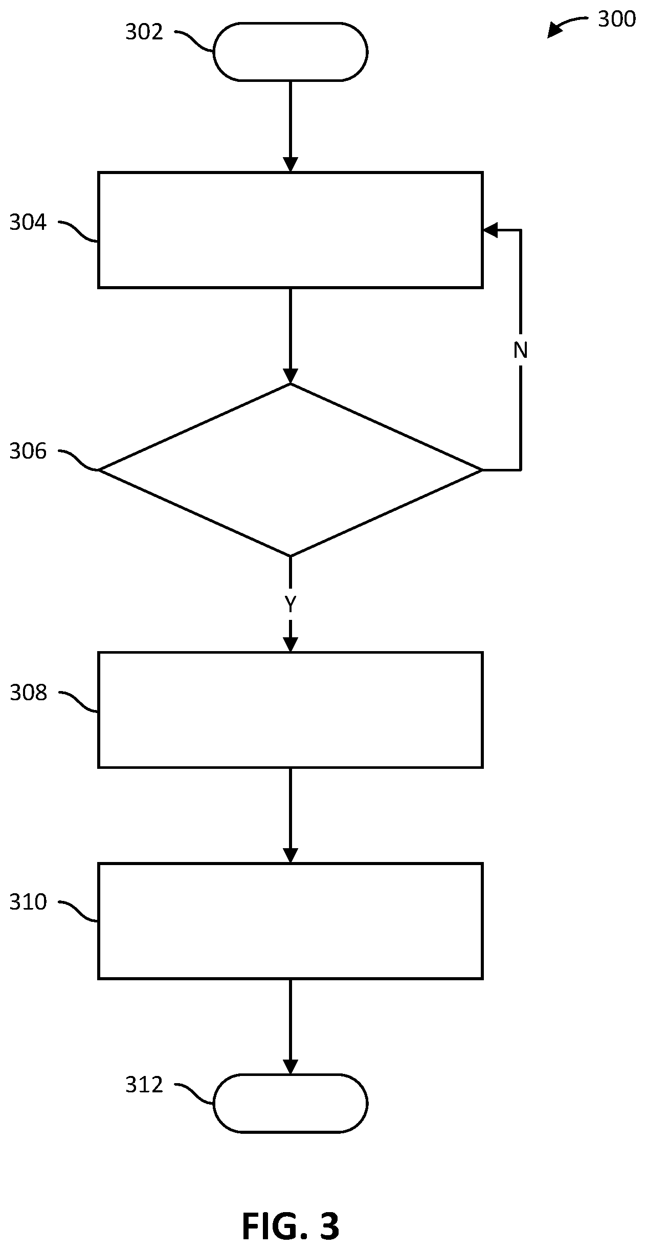 Patent US12448036 Figure 3 – Vehicle oscillation control