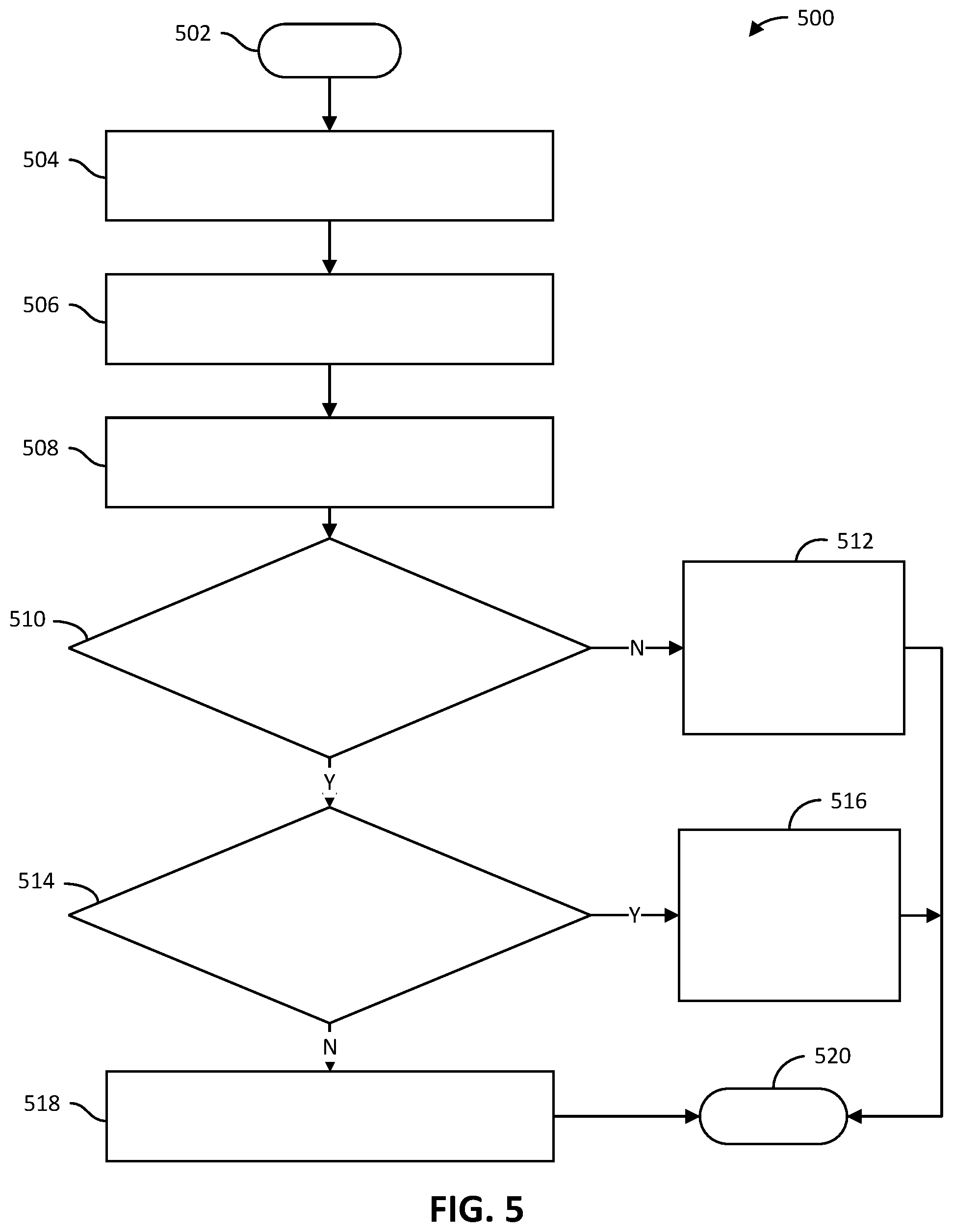 Patent US12448036 Figure 5 – Vehicle oscillation control