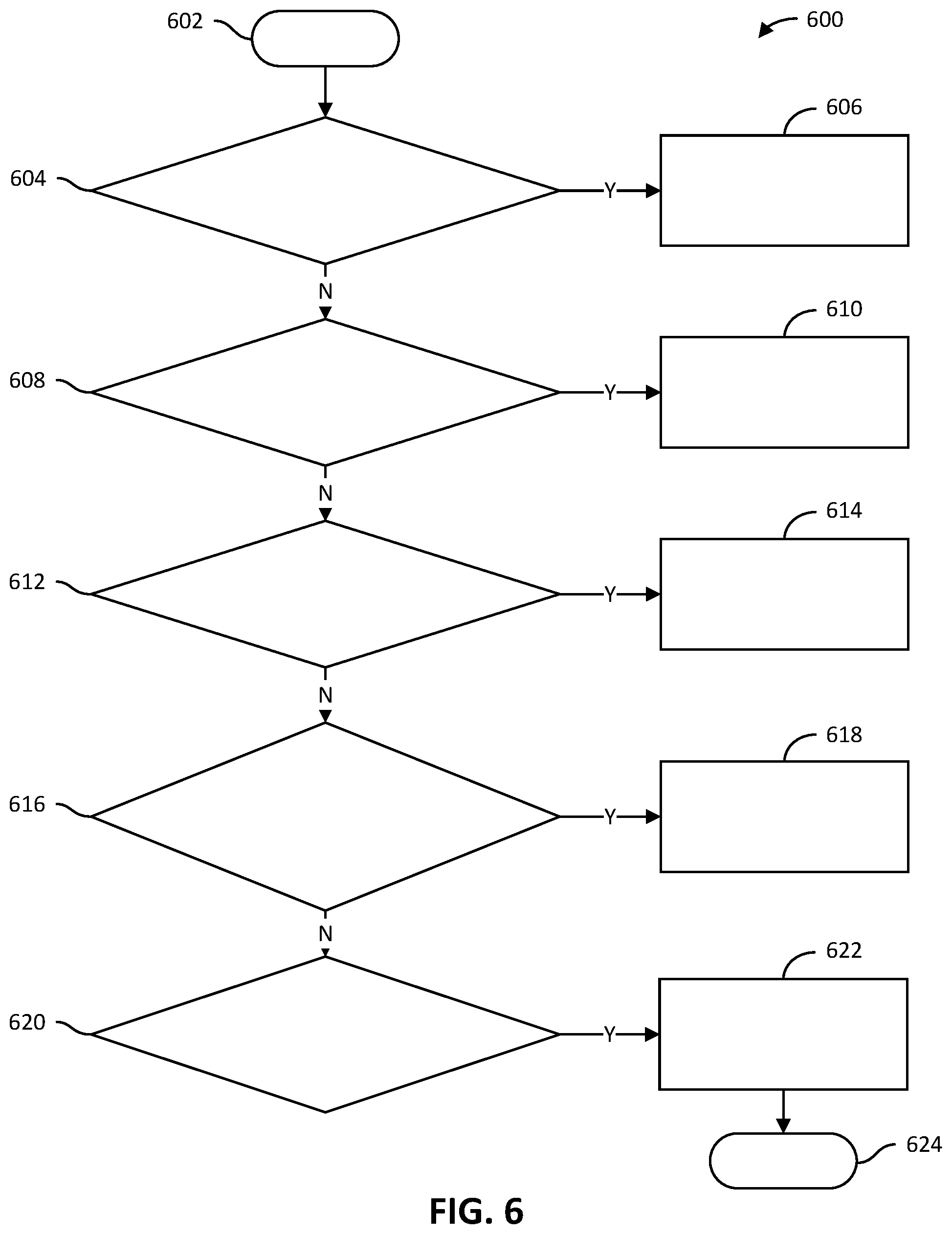 Patent US12448036 Figure 6 – Vehicle oscillation control