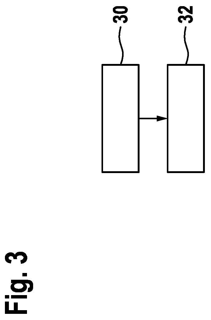 Patent US12448040 Figure 3 – Method for influencing a vehicle movement of a vehicle