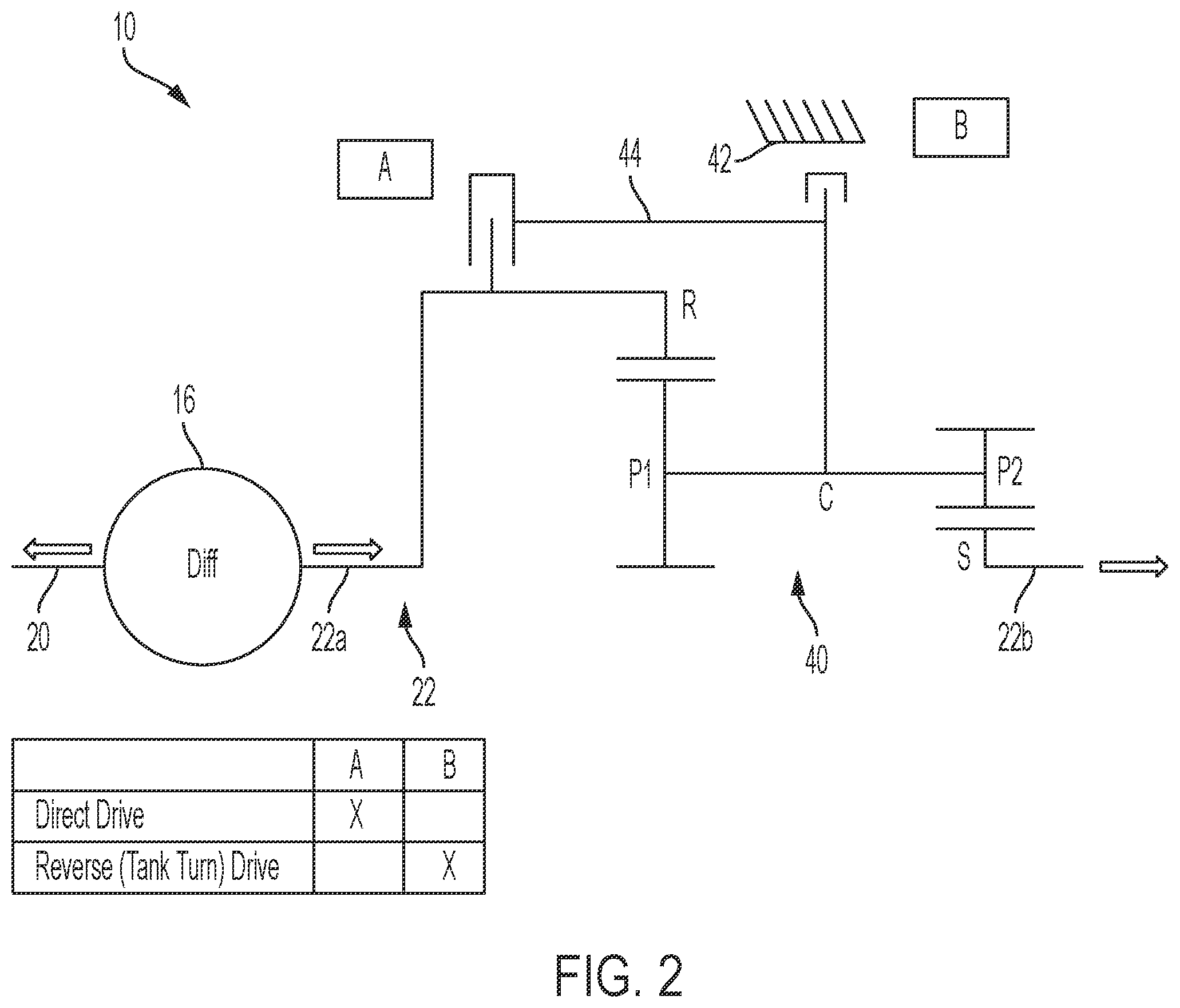Patent US12448042 Figure 2 – Tank steer system for vehicle