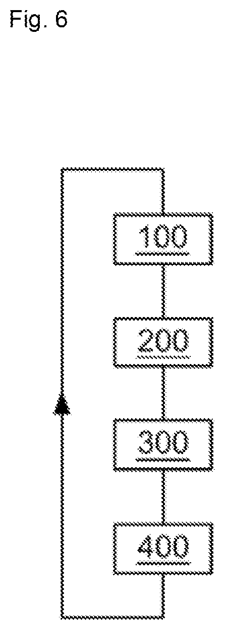 Patent US12448043 Figure 6 – Method for determining the angular position of a complex vehicle with two axes of rotation, and system configured to implement such a method