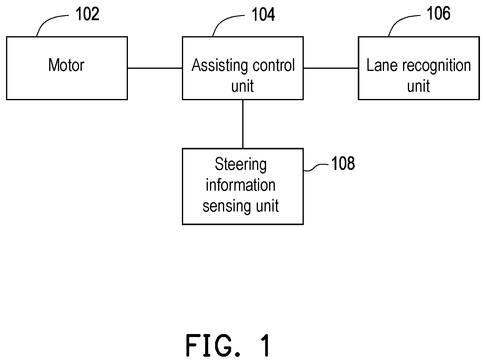 Patent US12448044 — Electric power steering device and assisting method thereof — Figure 1