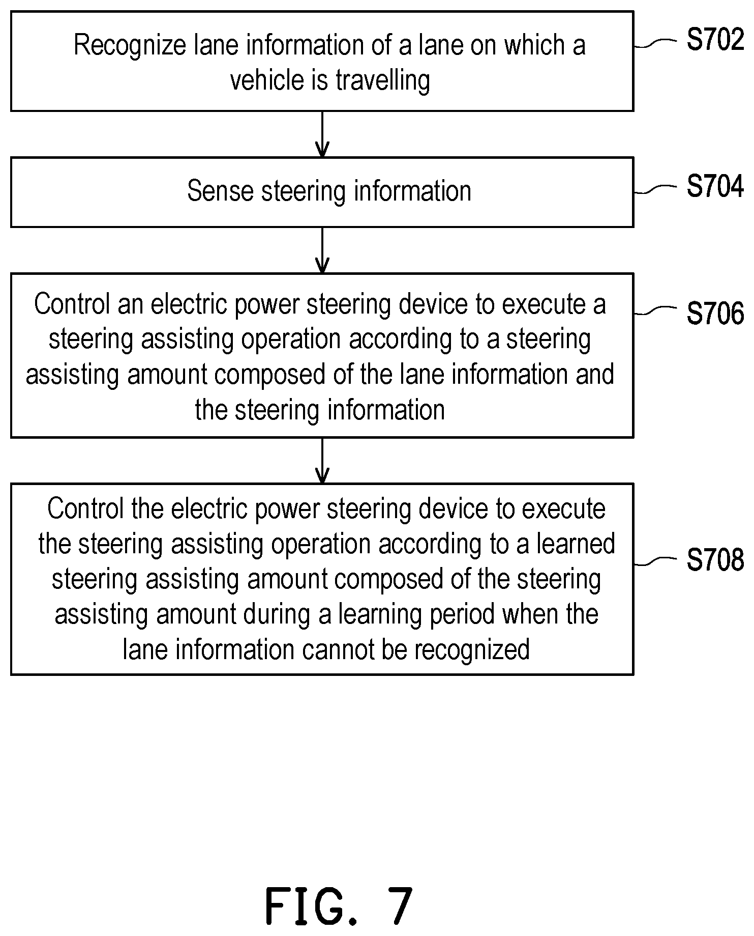 Patent US12448044 Figure 6 – Electric power steering device and assisting method thereof