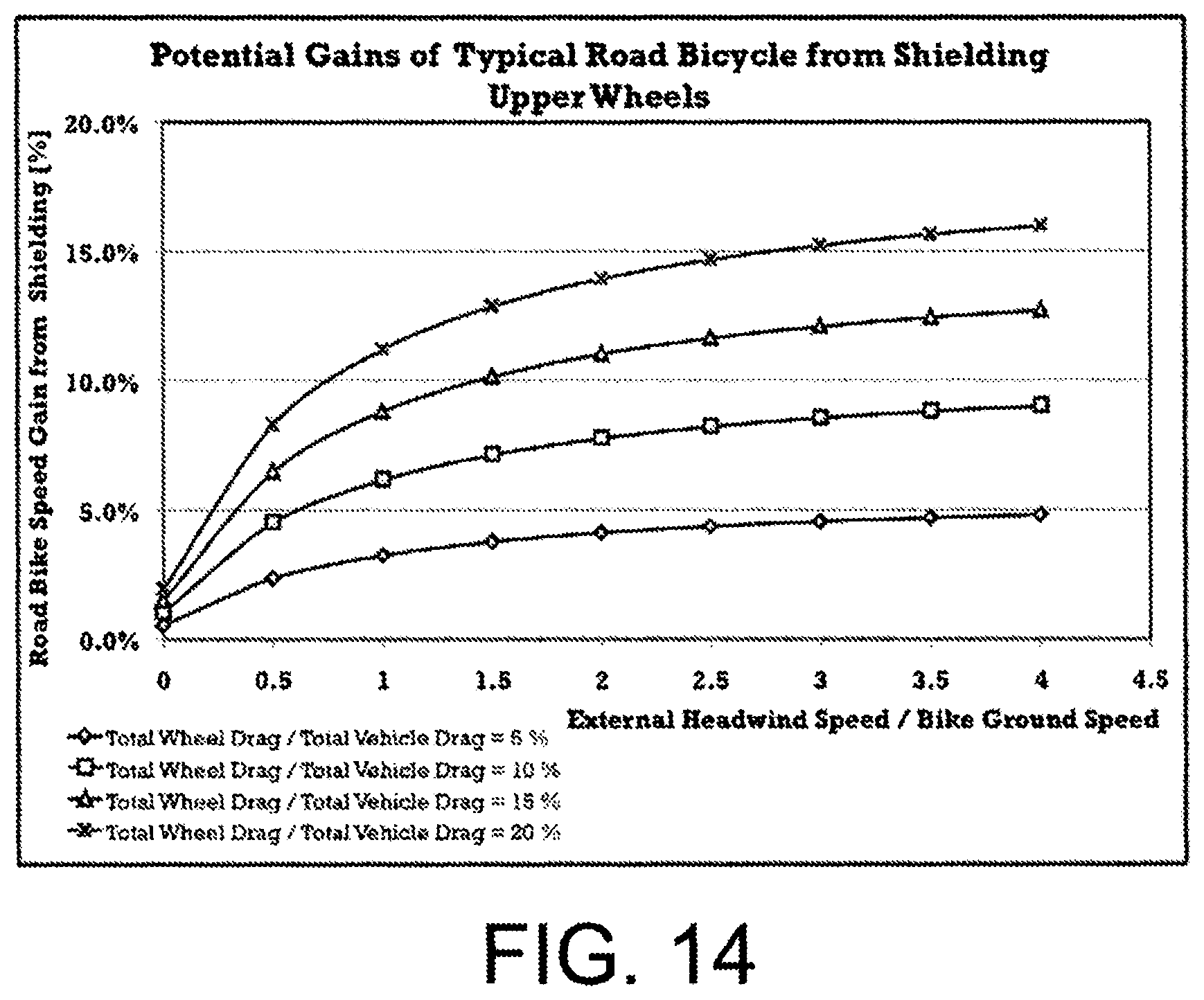 Patent US12448058 Figure 14 – Laterally inset trailer skirt and inner wheel skirt panel, each reducing vehicle drag