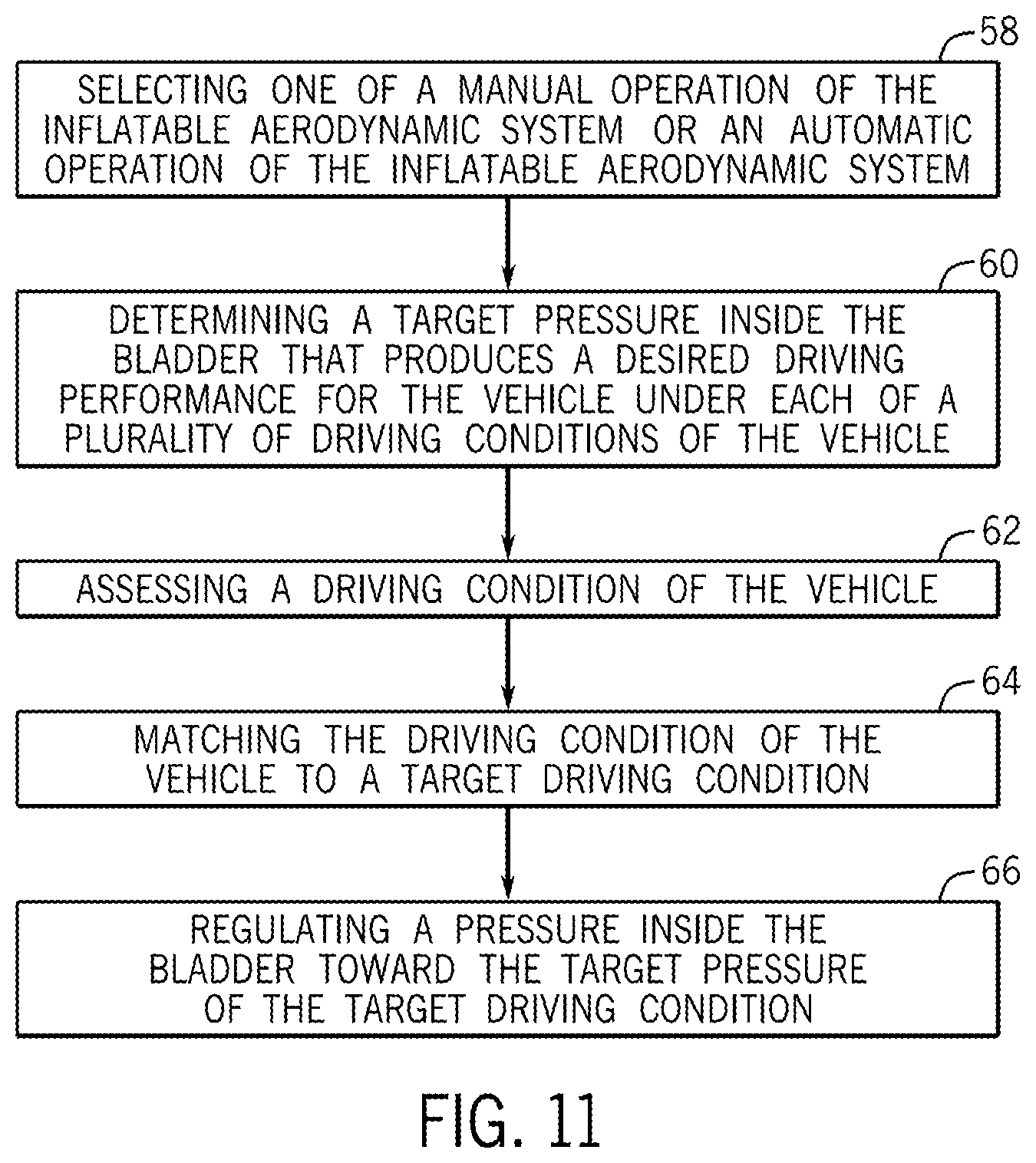 Patent US12448060 Figure 7 – Pneumatic bladder aerodynamic device