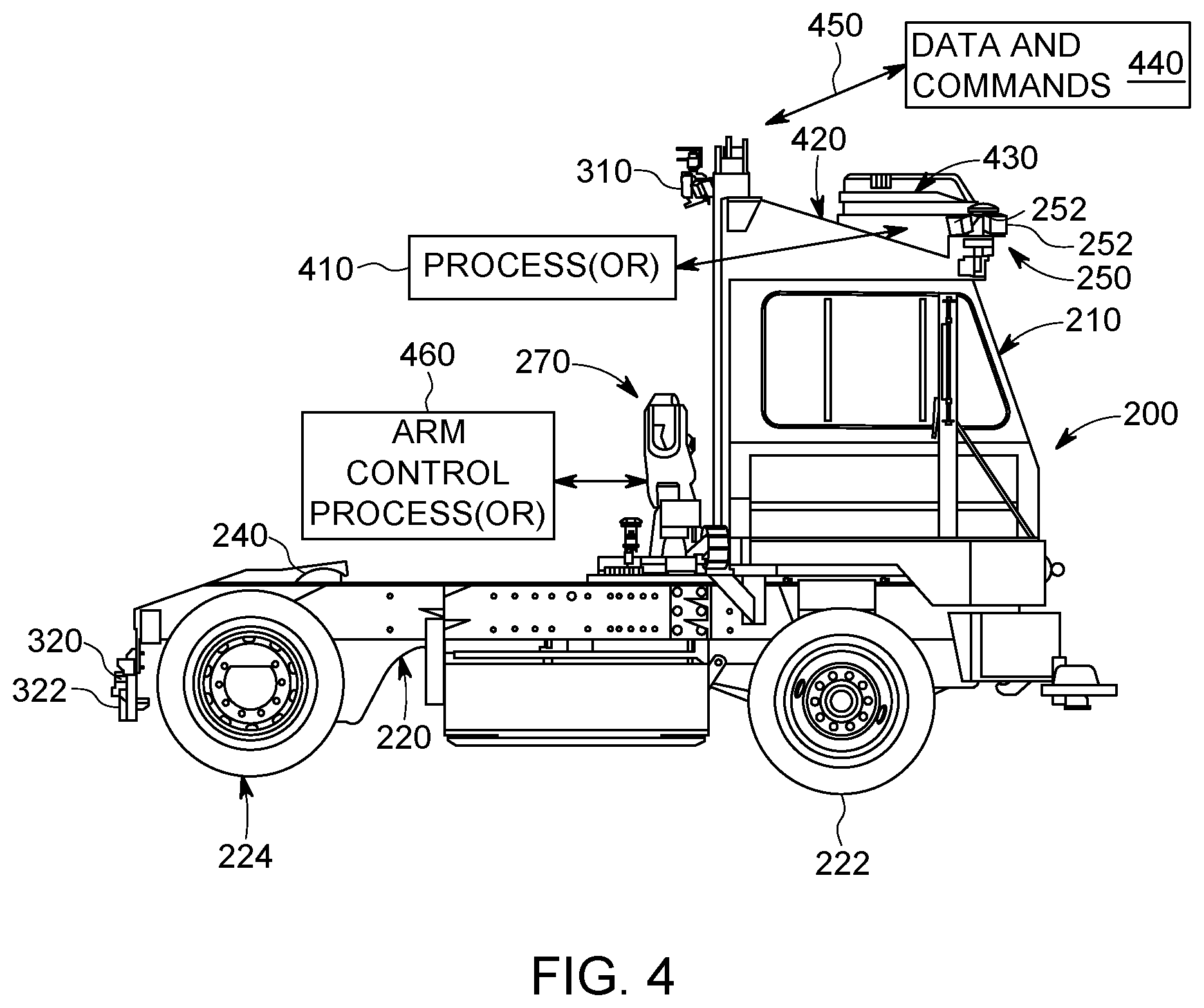 Patent US12448063 Figure 4 – Systems and methods for automated operation and handling of autonomous trucks and trailers hauled thereby