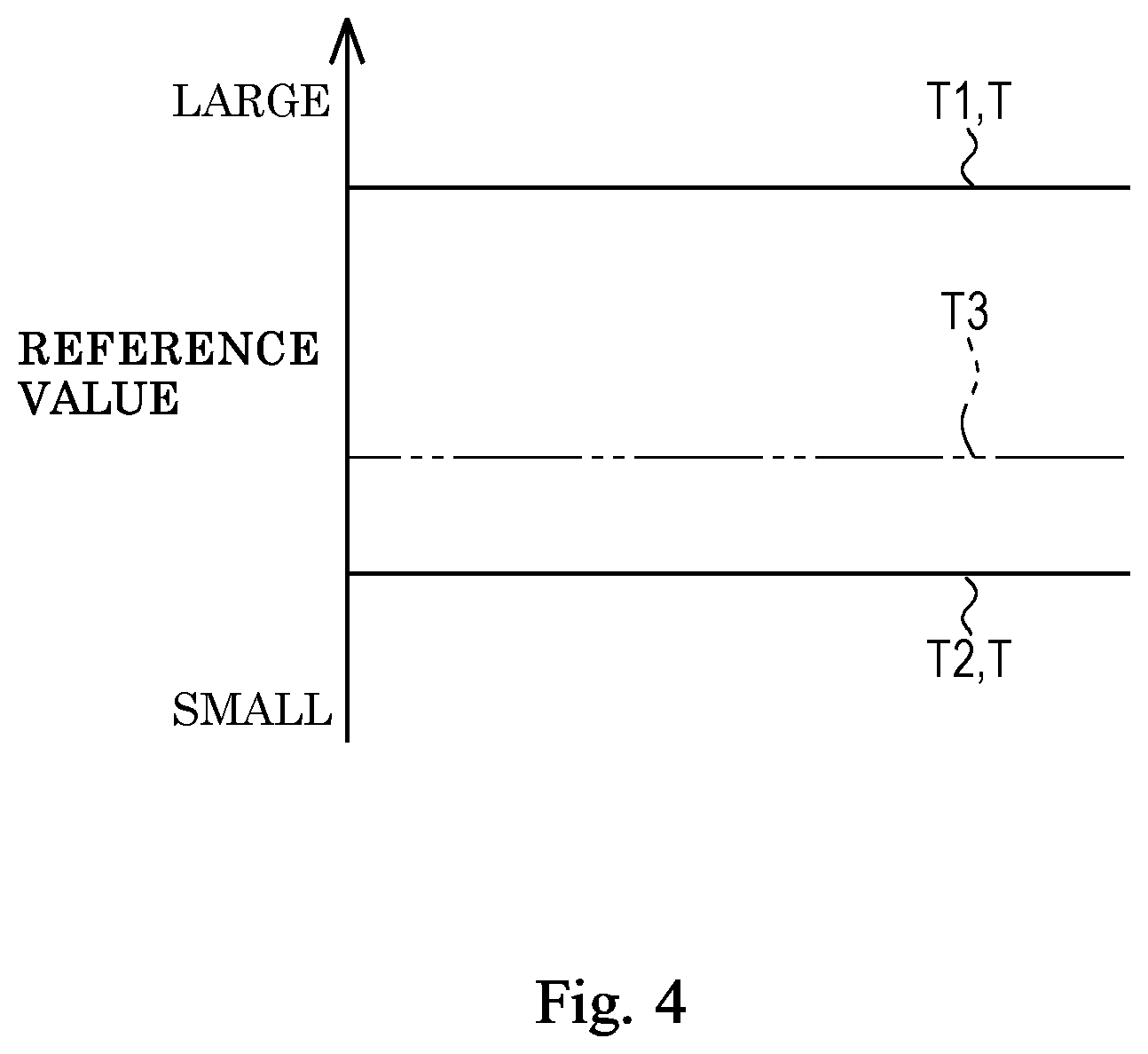 Patent US12448083 Figure 4 – Control device and control system for human-powered vehicle