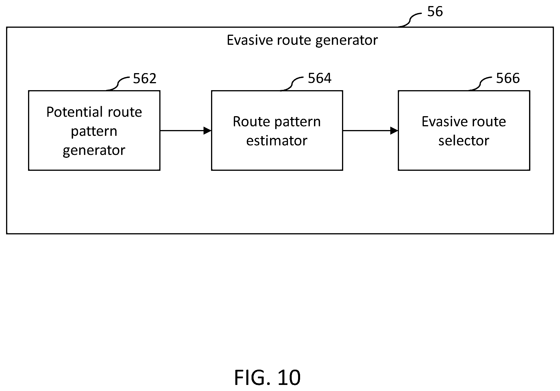 Patent US12448095 Figure 9 – Navigation route planning apparatus and navigation route planning method