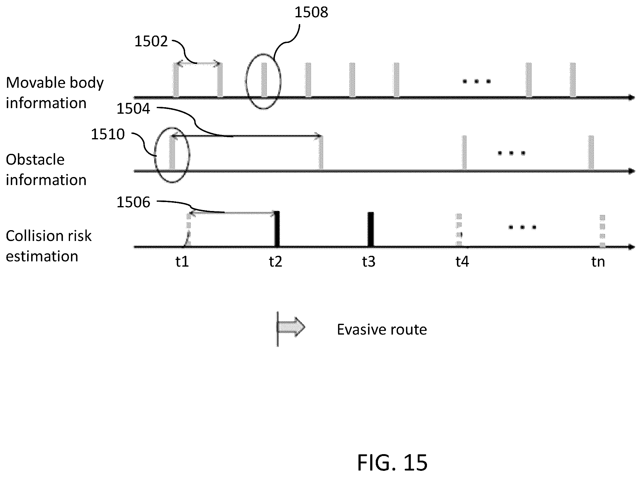 Patent US12448095 Figure 15 – Navigation route planning apparatus and navigation route planning method