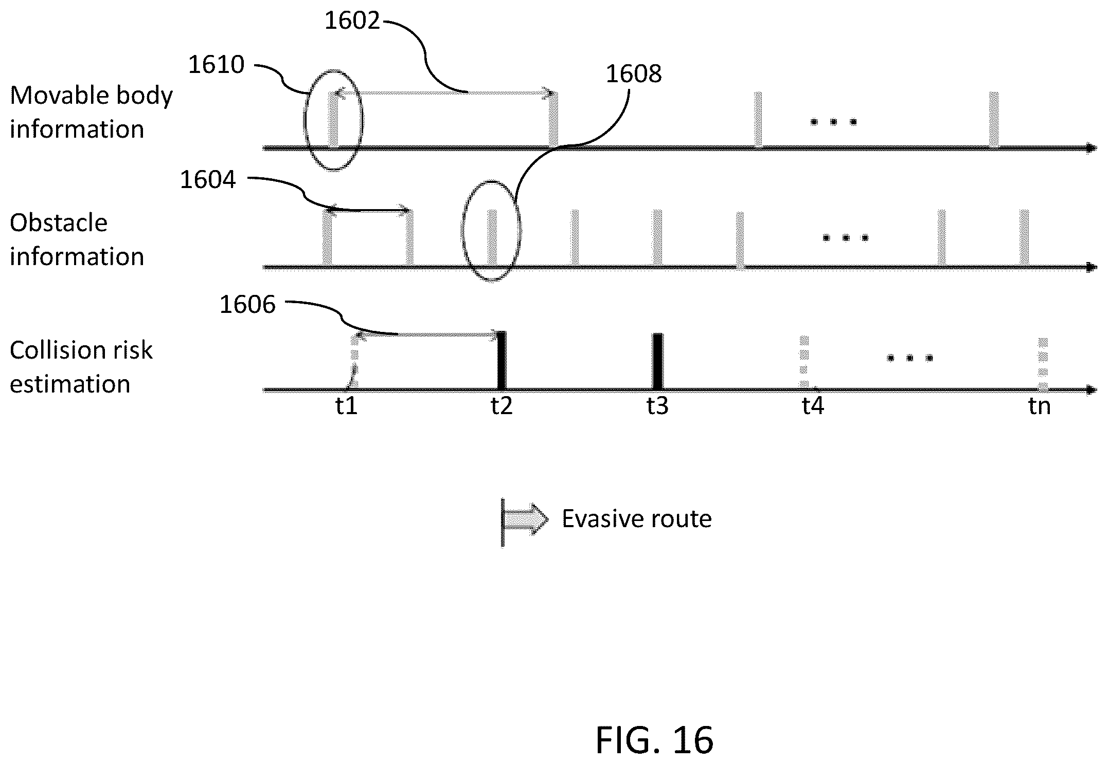 Patent US12448095 Figure 16 – Navigation route planning apparatus and navigation route planning method