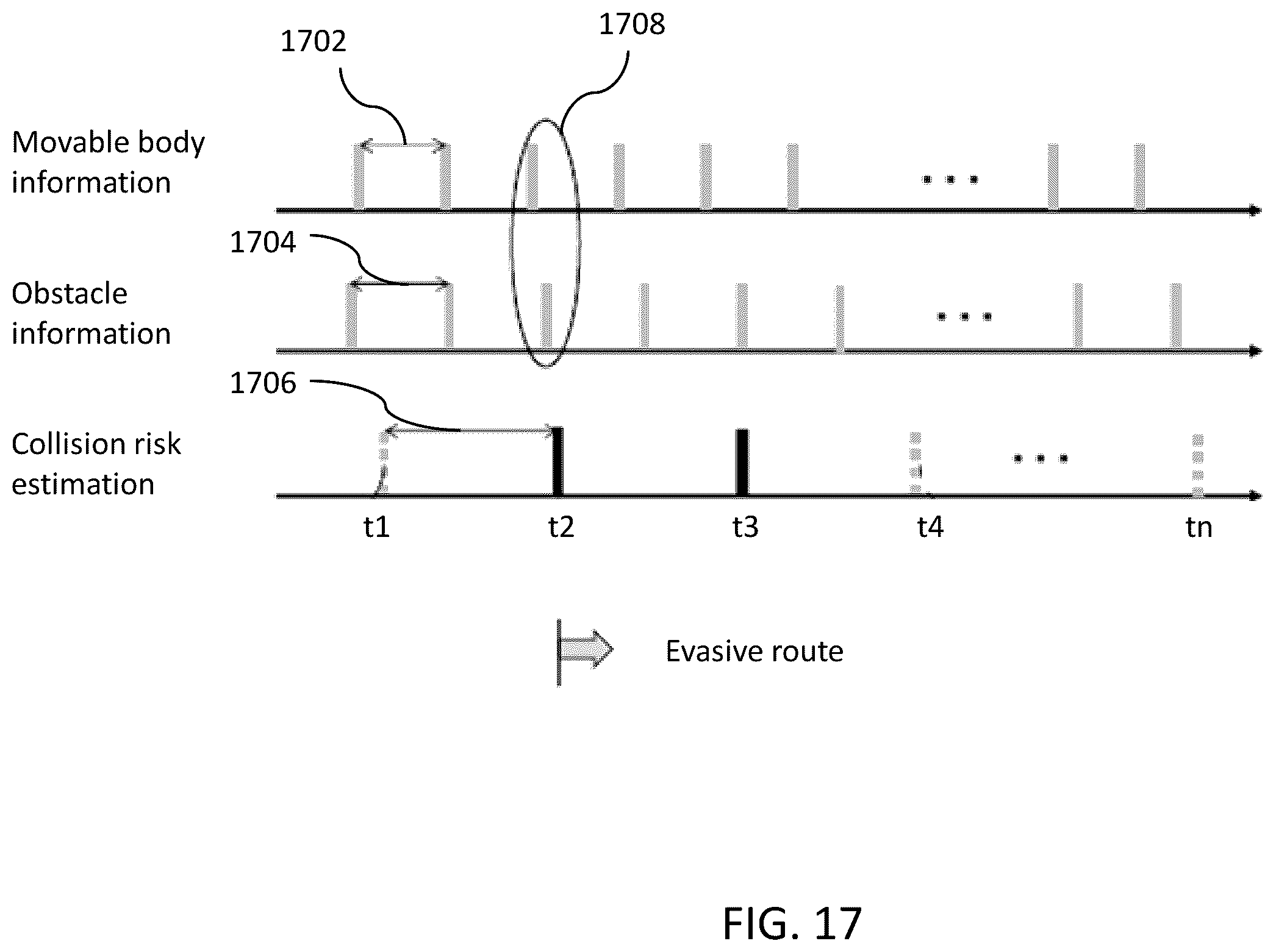 Patent US12448095 Figure 17 – Navigation route planning apparatus and navigation route planning method