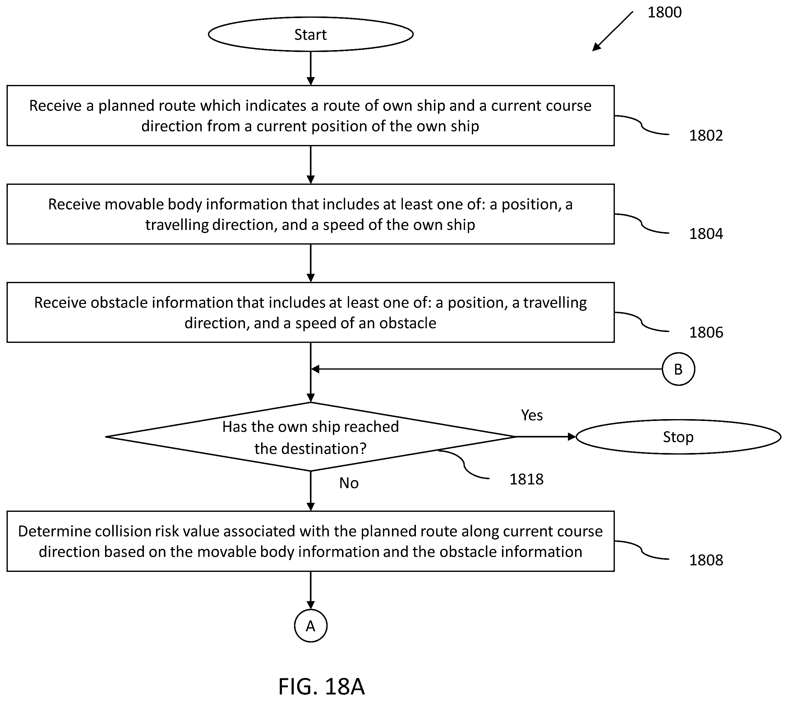 Patent US12448095 Figure 18 – Navigation route planning apparatus and navigation route planning method