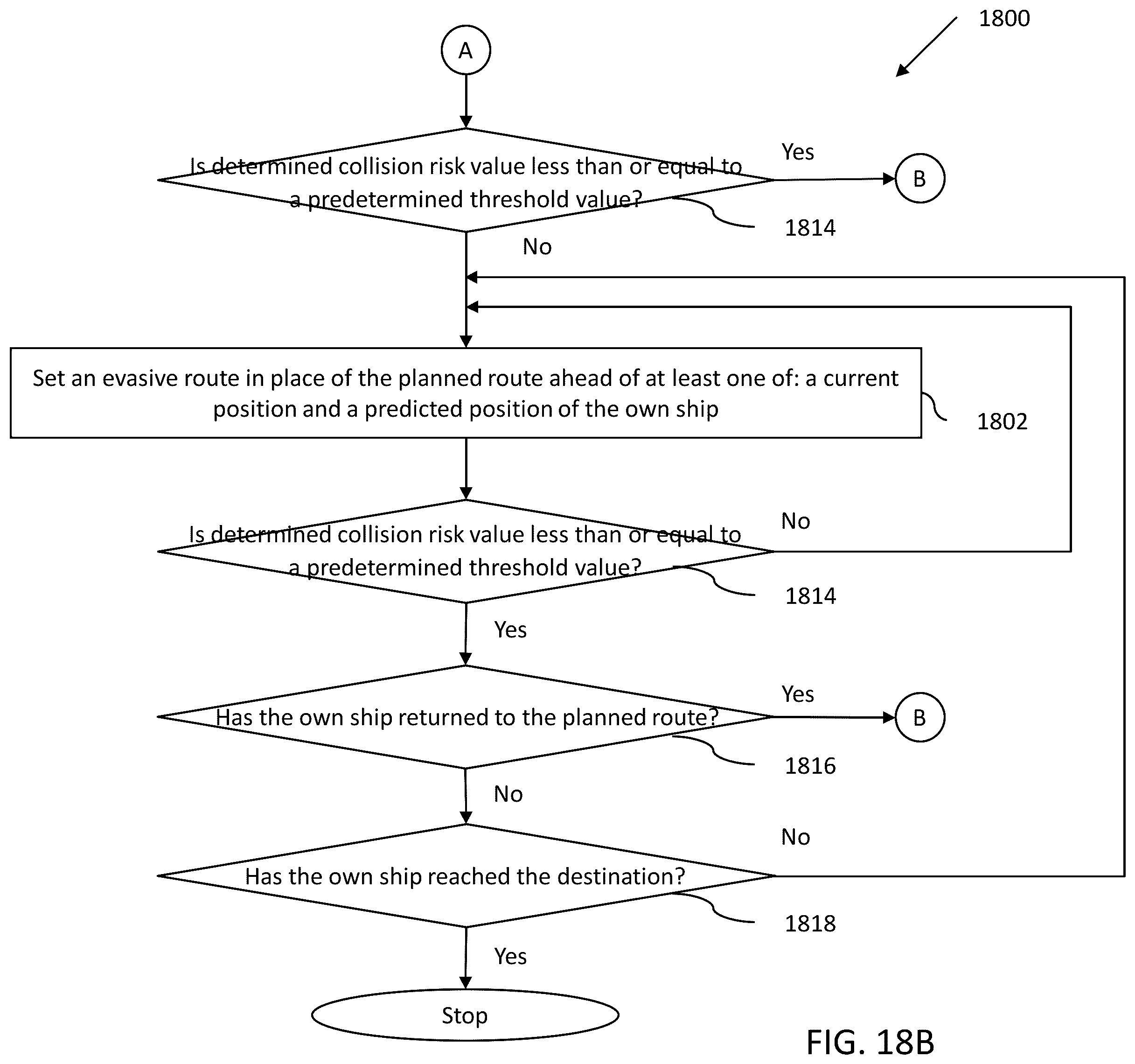 Patent US12448095 Figure 19 – Navigation route planning apparatus and navigation route planning method