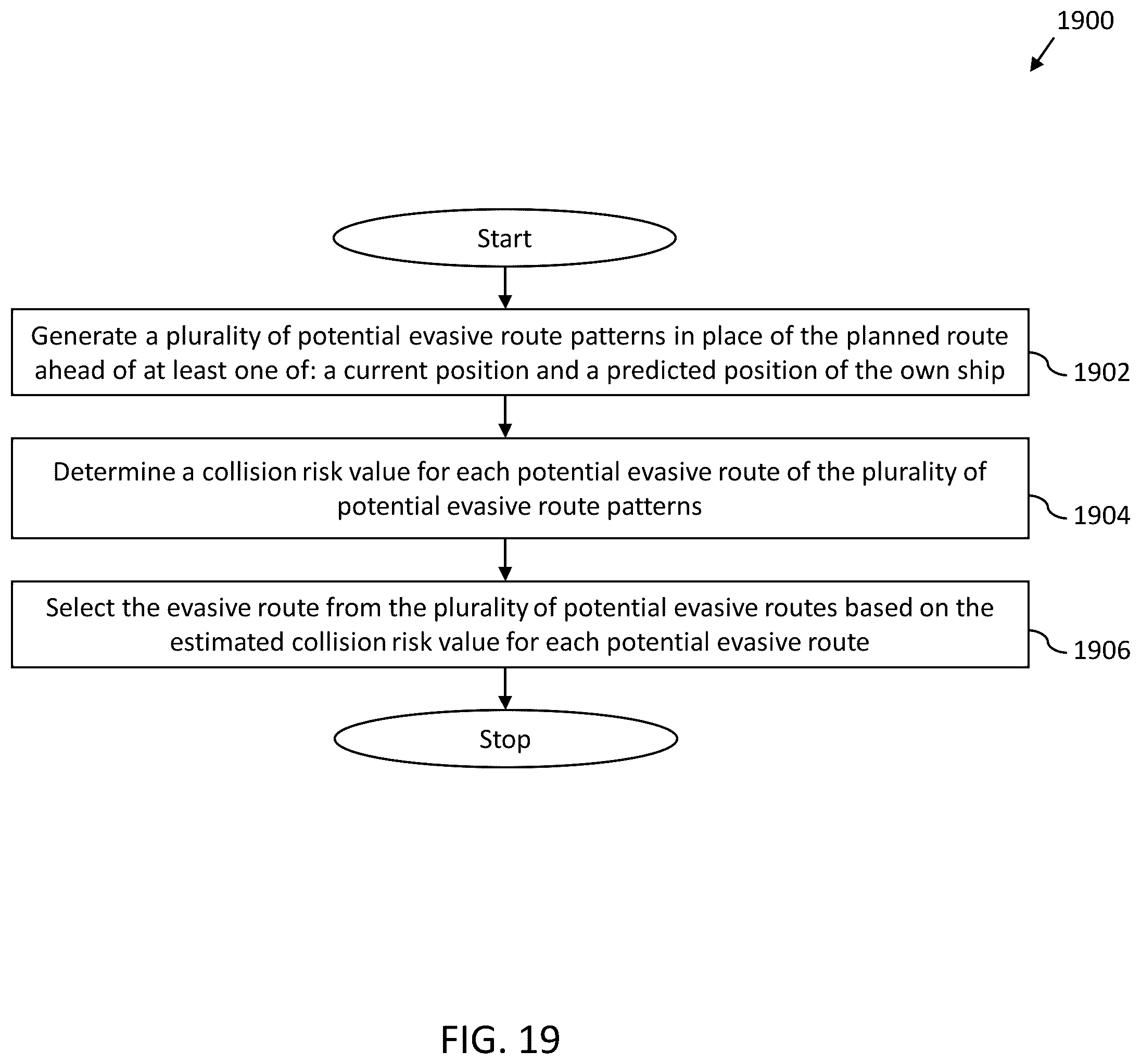 Patent US12448095 Figure 20 – Navigation route planning apparatus and navigation route planning method