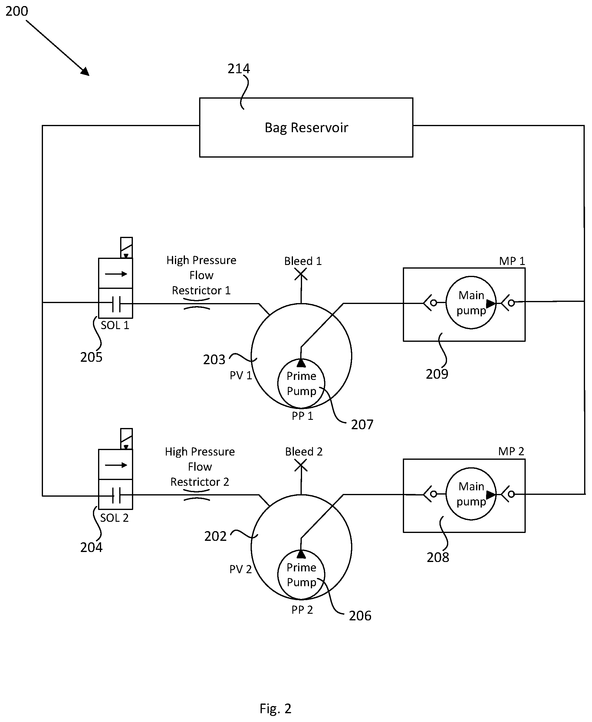 Patent US12448097 Figure 2 – Balanced piston pump for subsea use