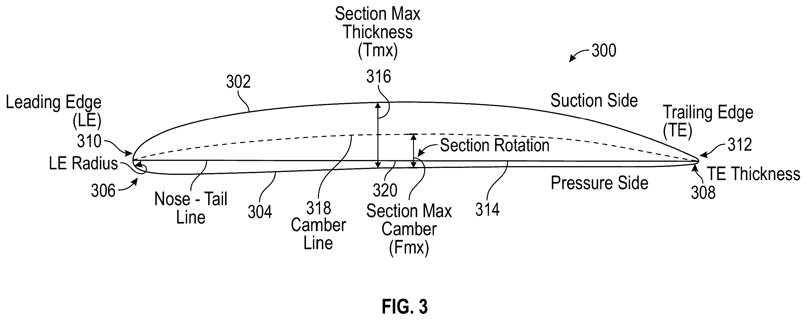 Patent US12448098 Figure 7 – Propeller