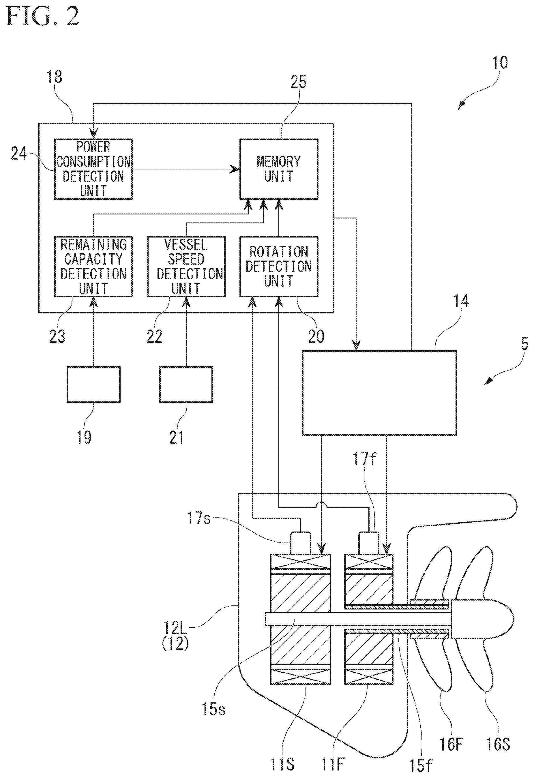 Patent US12448103 Figure 2 – Propeller propulsion apparatus for ship