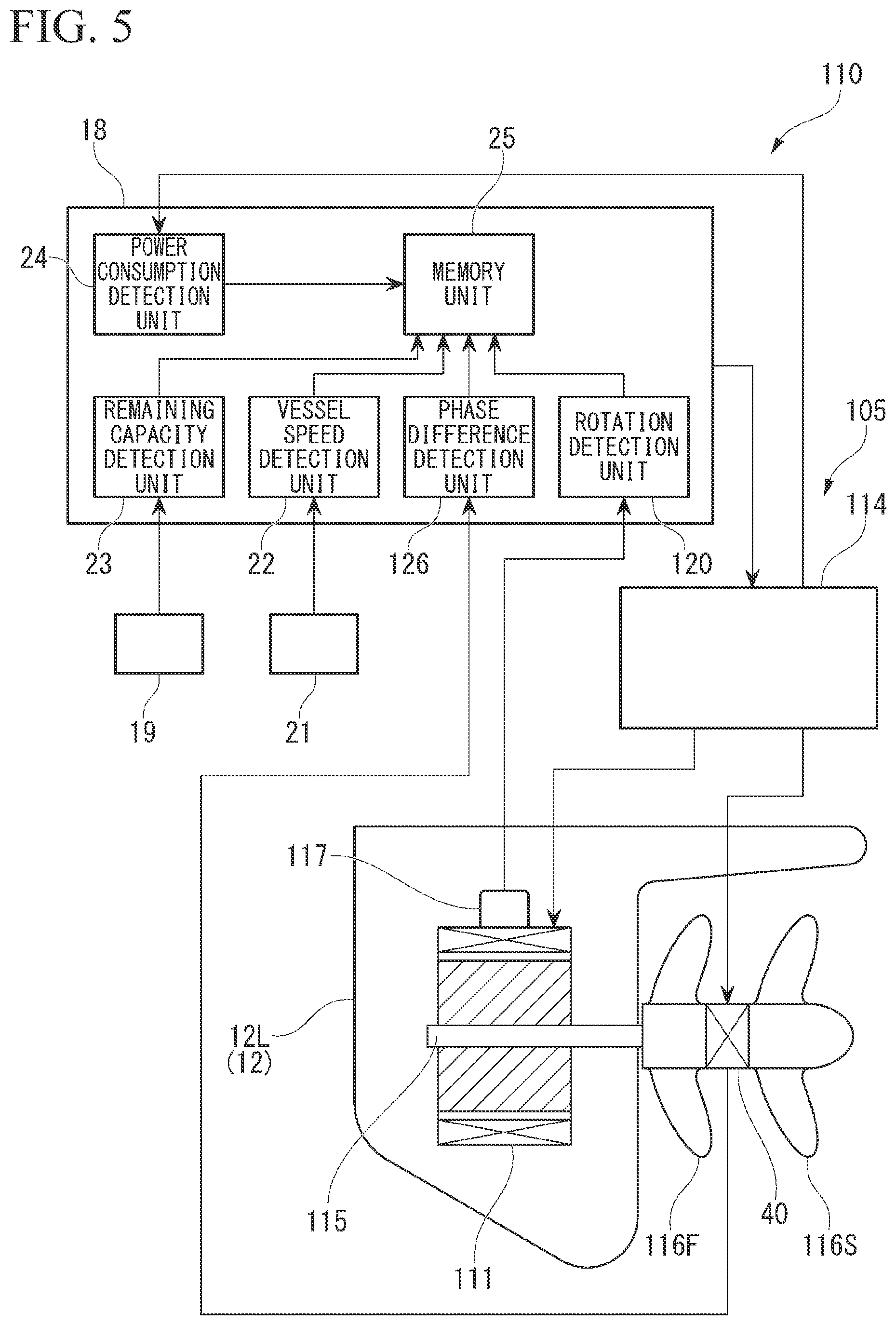 Patent US12448103 Figure 4 – Propeller propulsion apparatus for ship