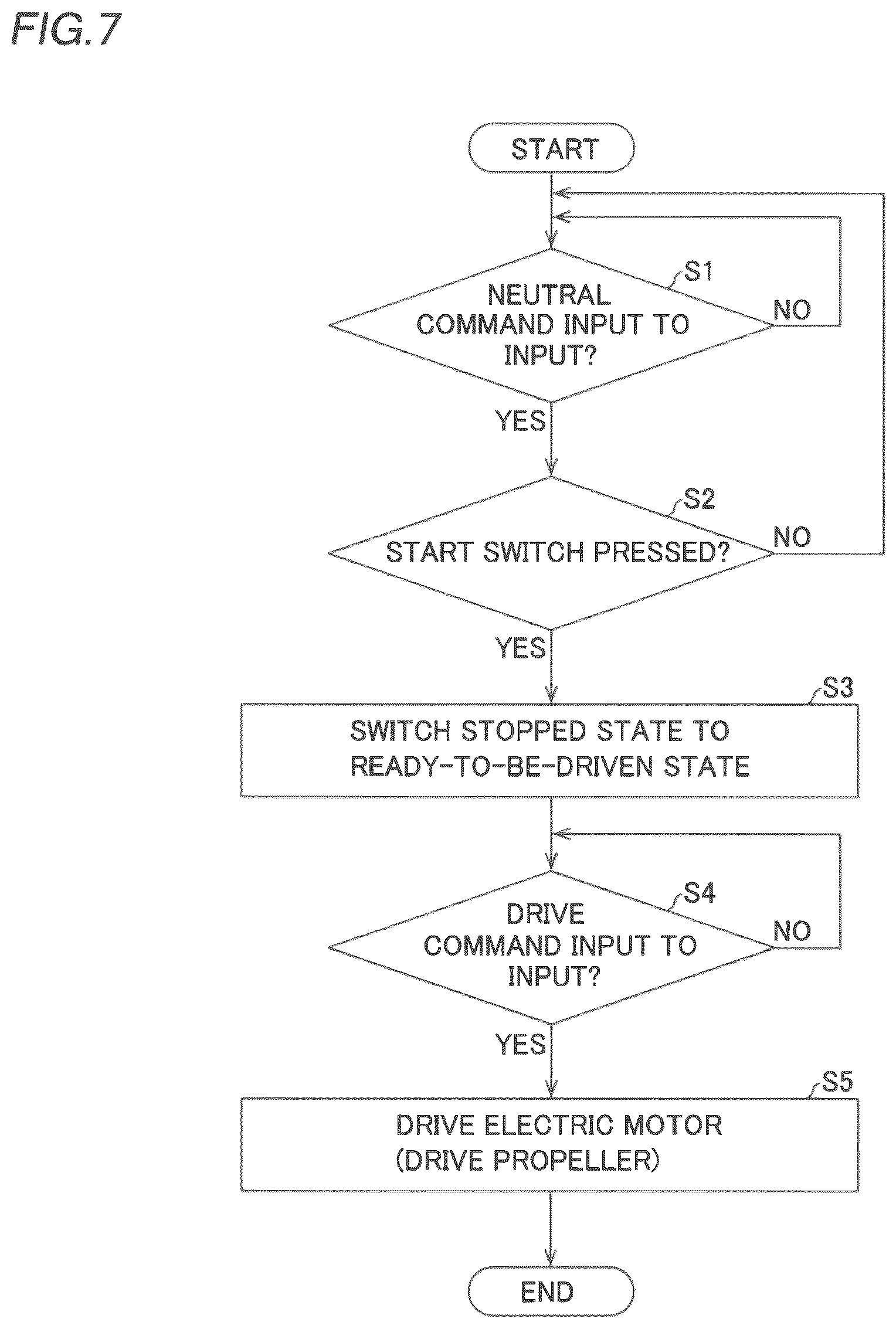 Patent US12448104 Figure 4 – Marine vessel maneuvering system and marine vessel