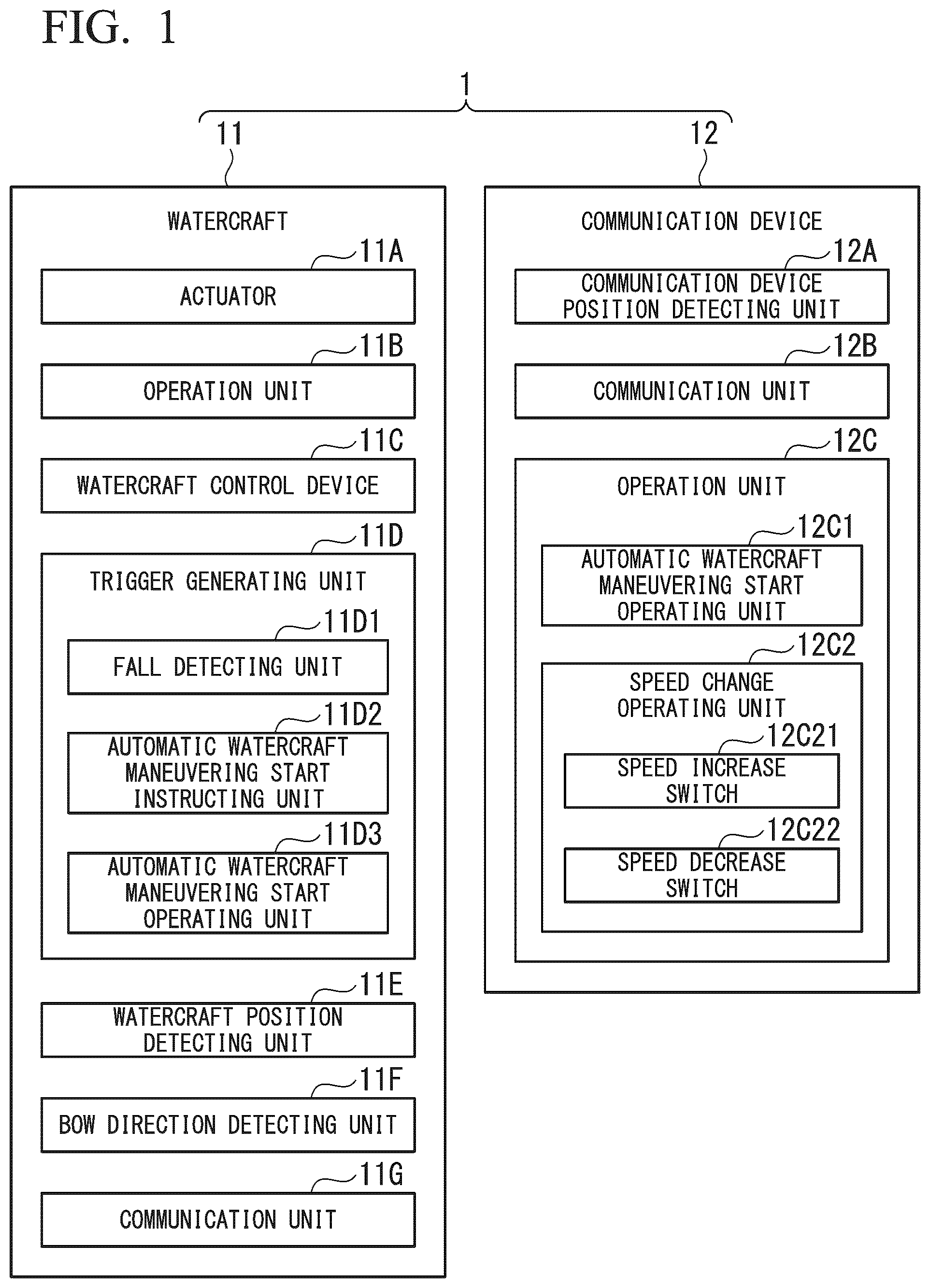 Patent US12448105 Figure 1 – Automatic watercraft maneuvering system, watercraft control device, watercraft control method, and recording medium