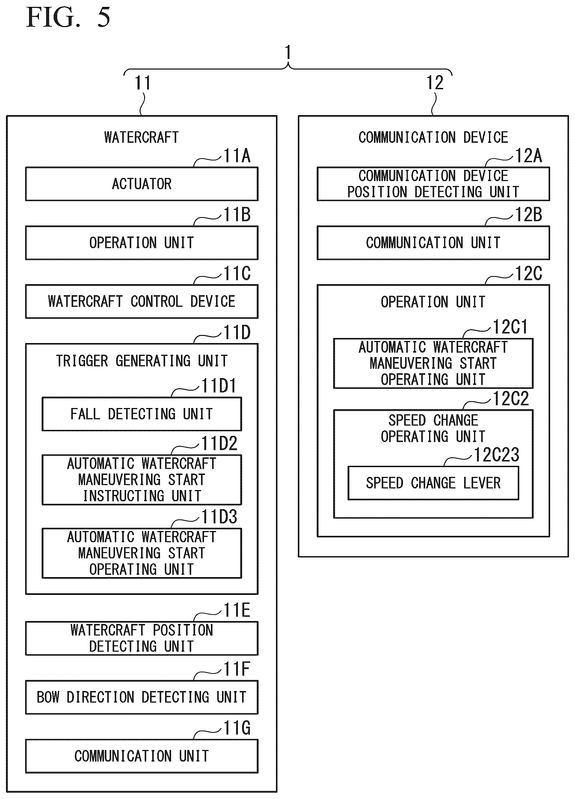 Patent US12448105 Figure 5 – Automatic watercraft maneuvering system, watercraft control device, watercraft control method, and recording medium