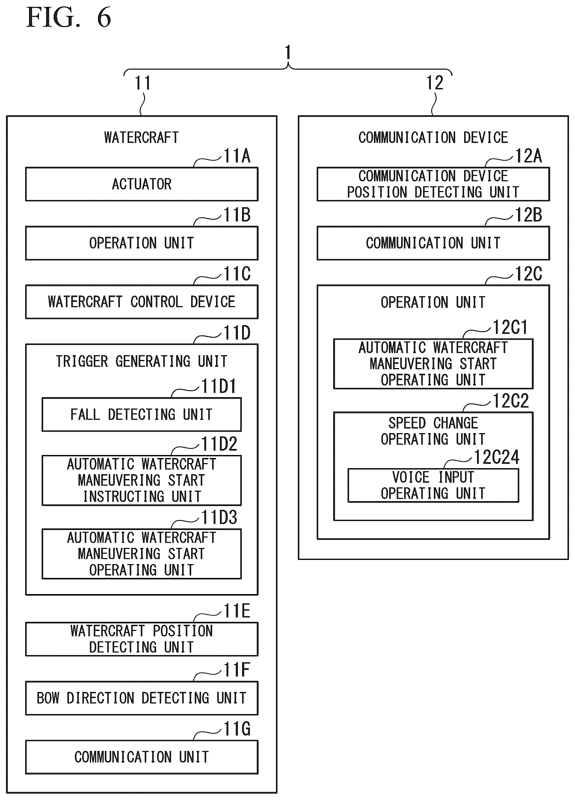Patent US12448105 Figure 6 – Automatic watercraft maneuvering system, watercraft control device, watercraft control method, and recording medium