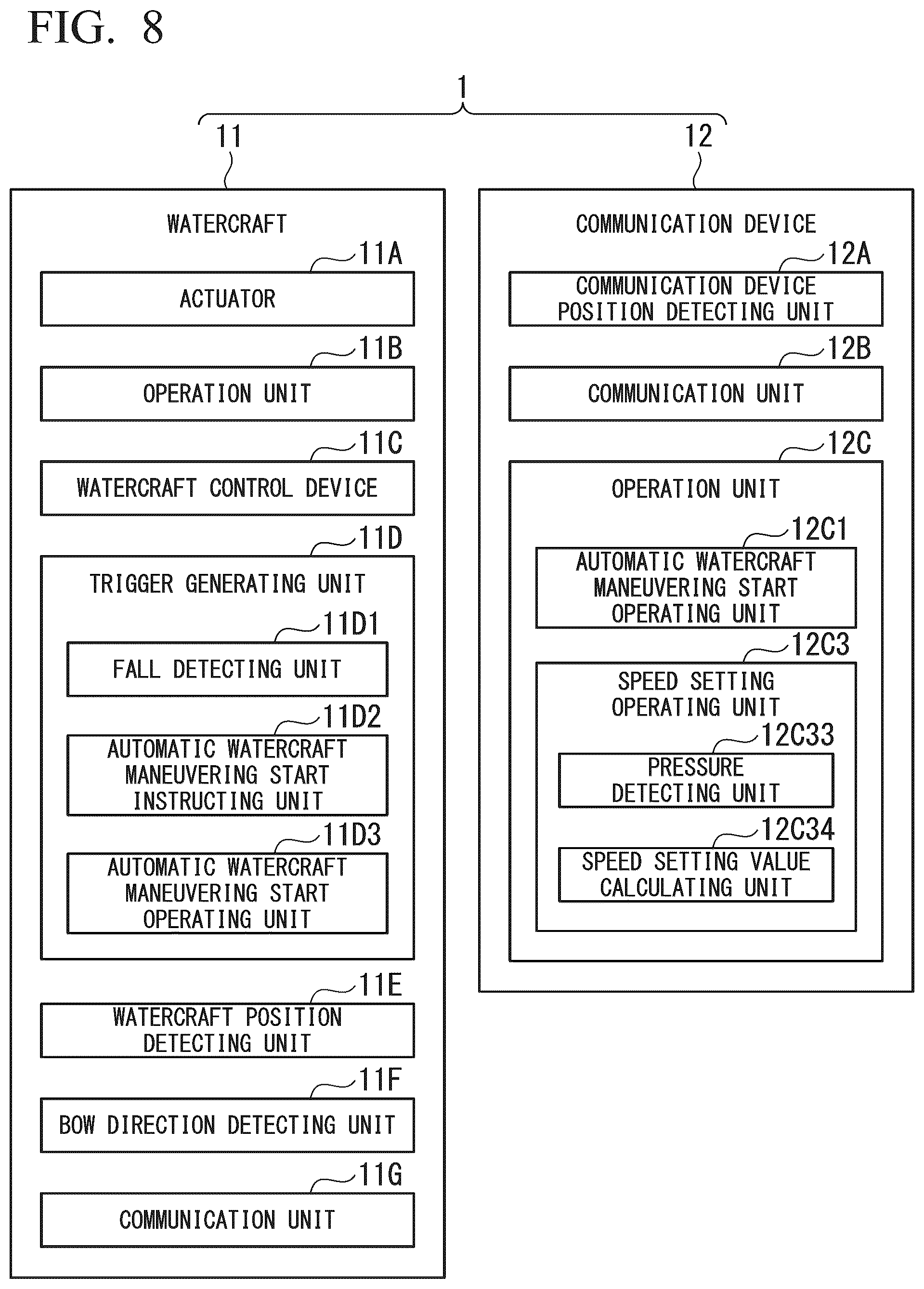 Patent US12448105 Figure 8 – Automatic watercraft maneuvering system, watercraft control device, watercraft control method, and recording medium