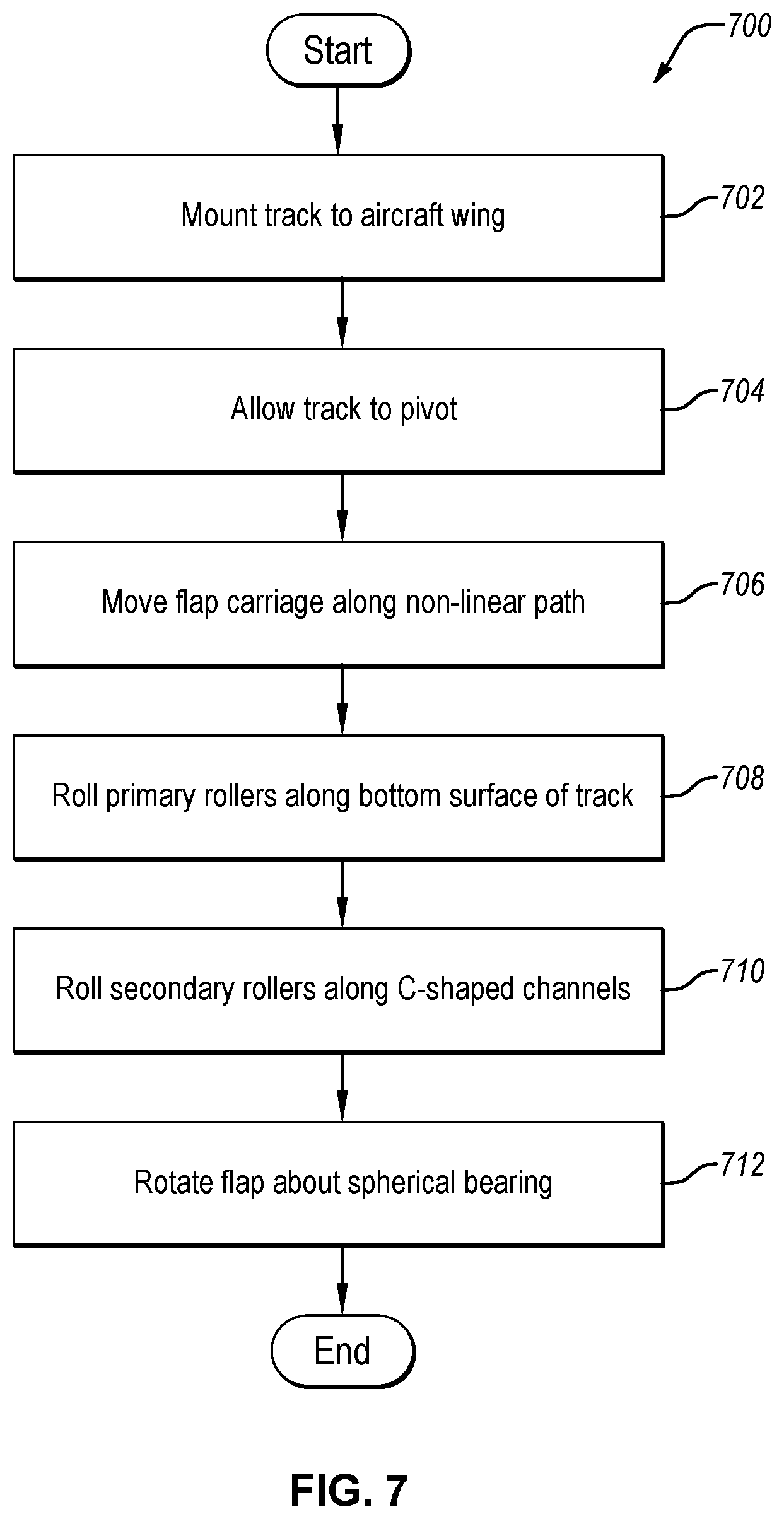 Patent US12448109 Figure 6 – Auxiliary flap assembly for aircraft