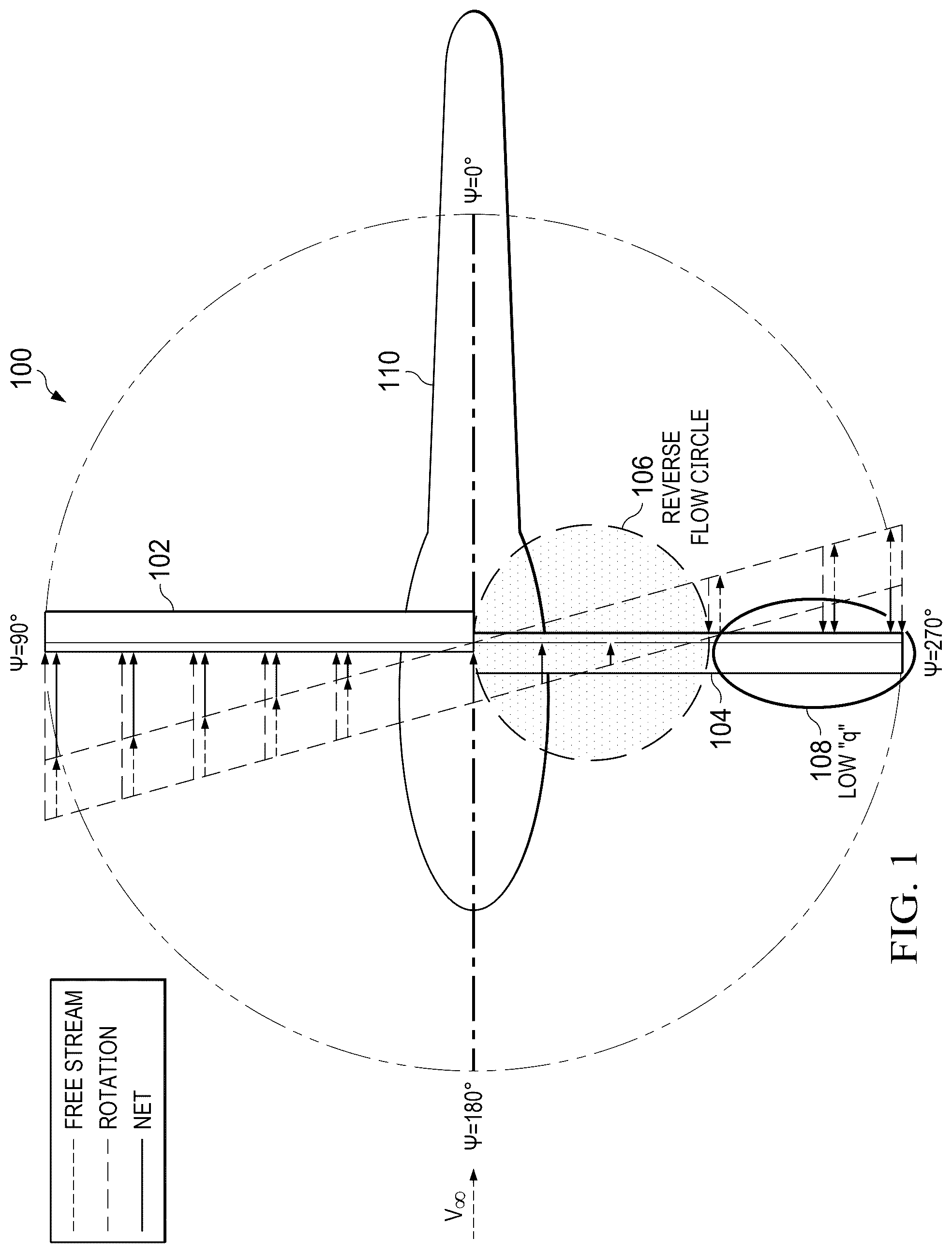 Patent US12448111 Figure 1 – Method and system for inverse-tapered high-speed rotors