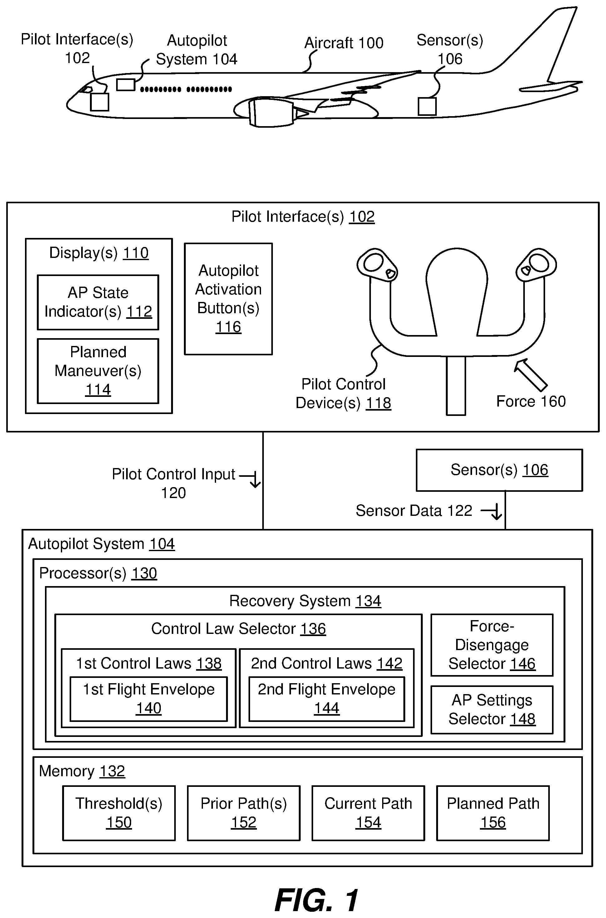Patent US12448114 Figure 1 – Autopilot-based aircraft recovery system