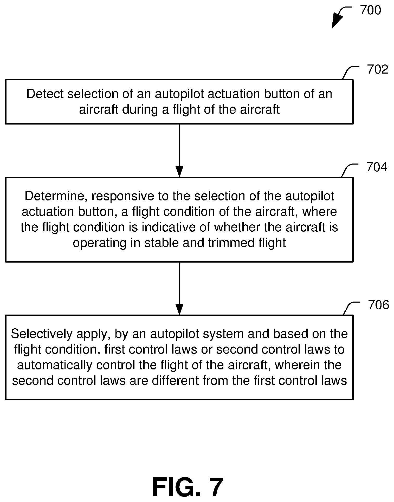 Patent US12448114 Figure 7 – Autopilot-based aircraft recovery system