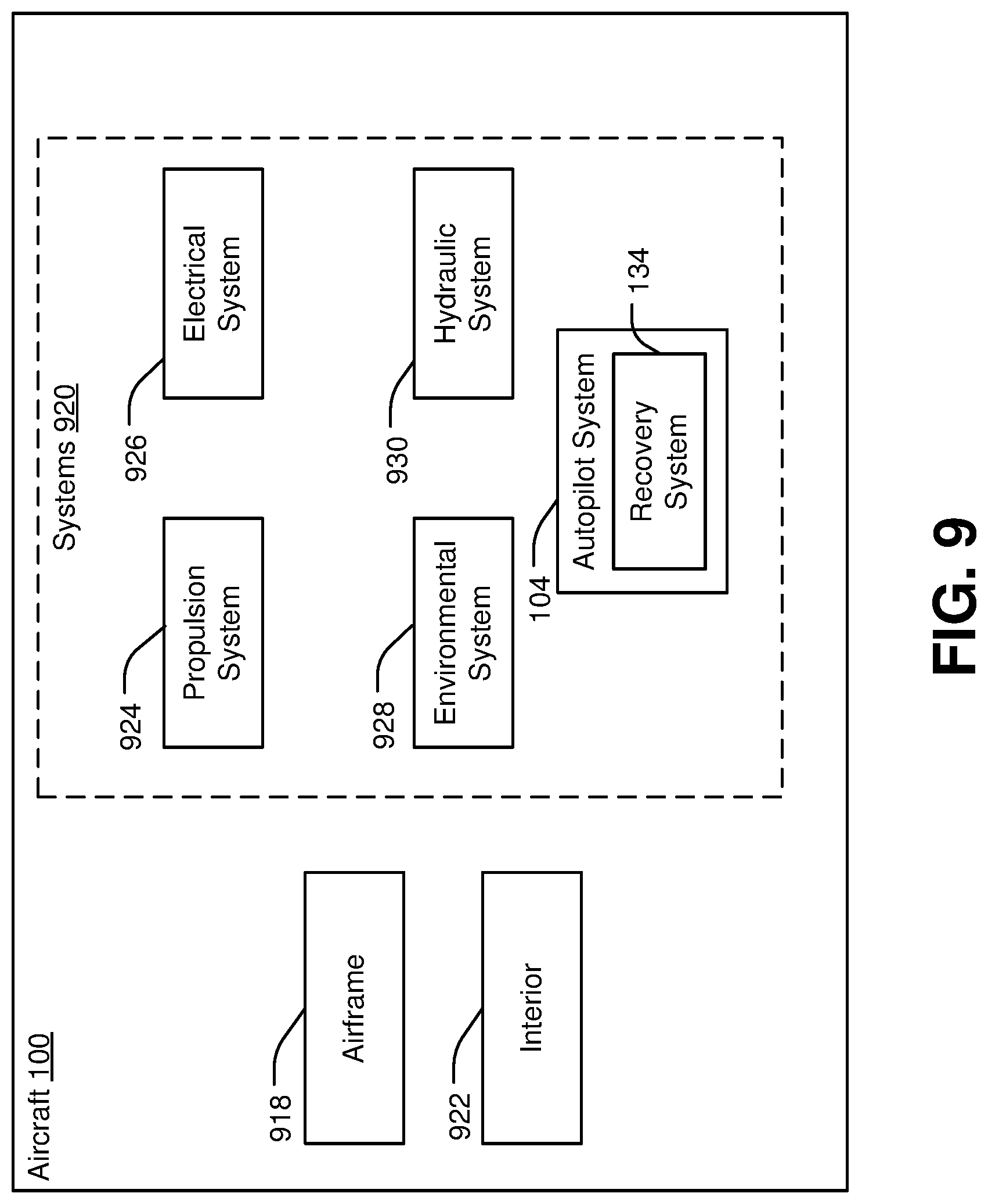 Patent US12448114 Figure 9 – Autopilot-based aircraft recovery system