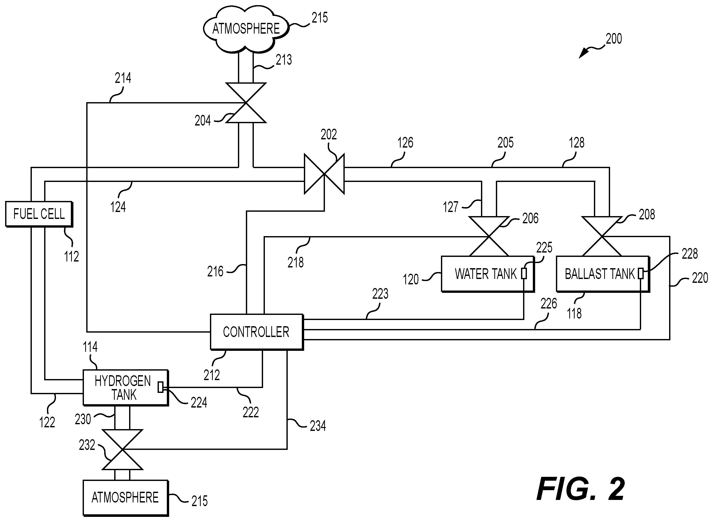 Patent US12448115 Figure 2 – Fuel cell wastewater balancer