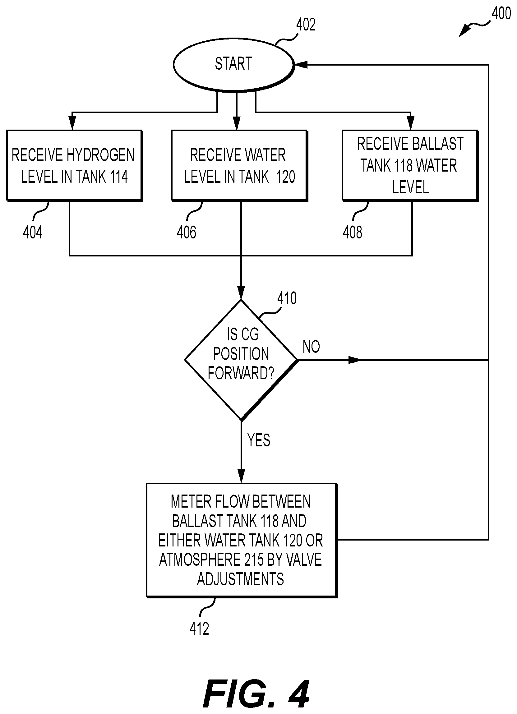 Patent US12448115 Figure 4 – Fuel cell wastewater balancer