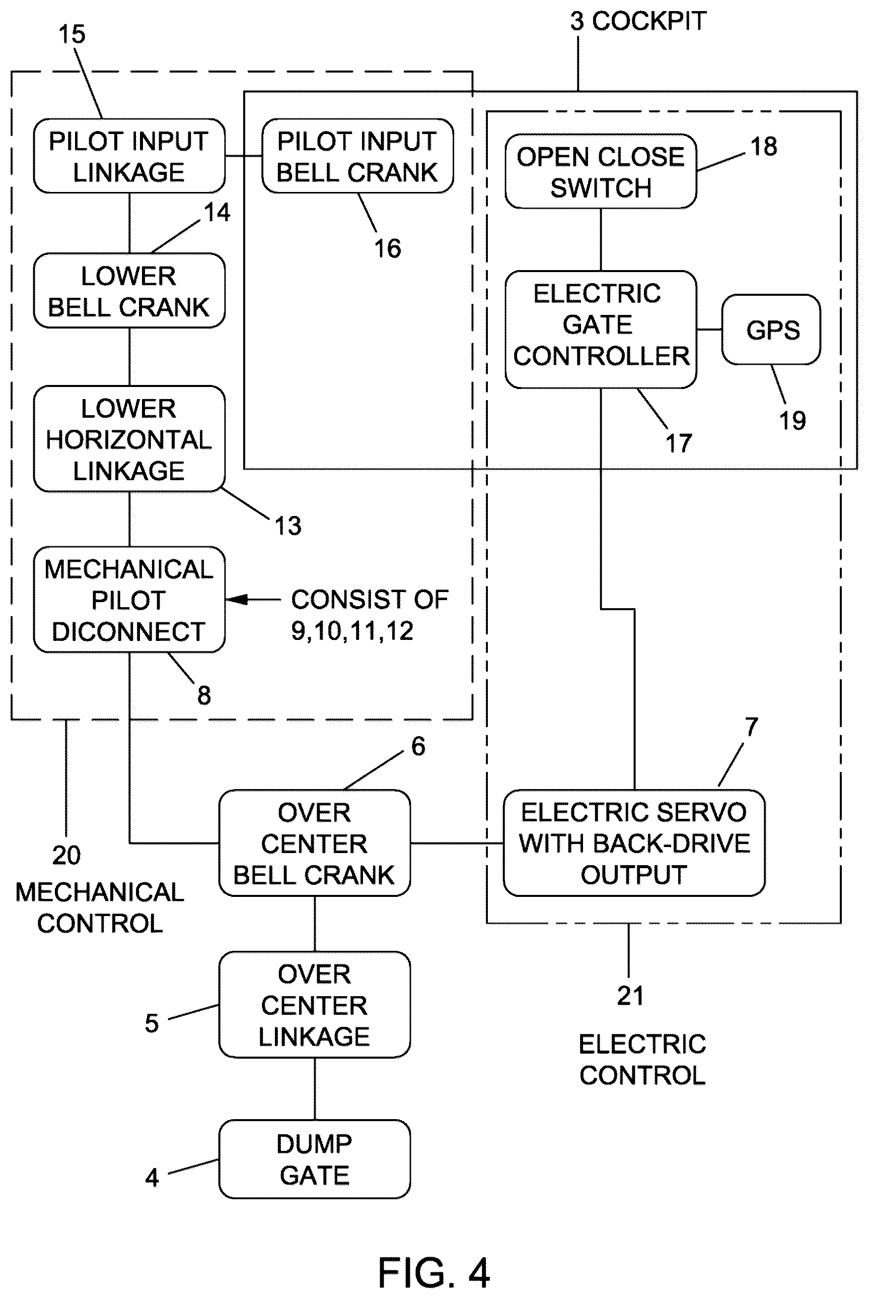 Patent US12448116 Figure 4 – Electric servo dump gate system on a crop duster