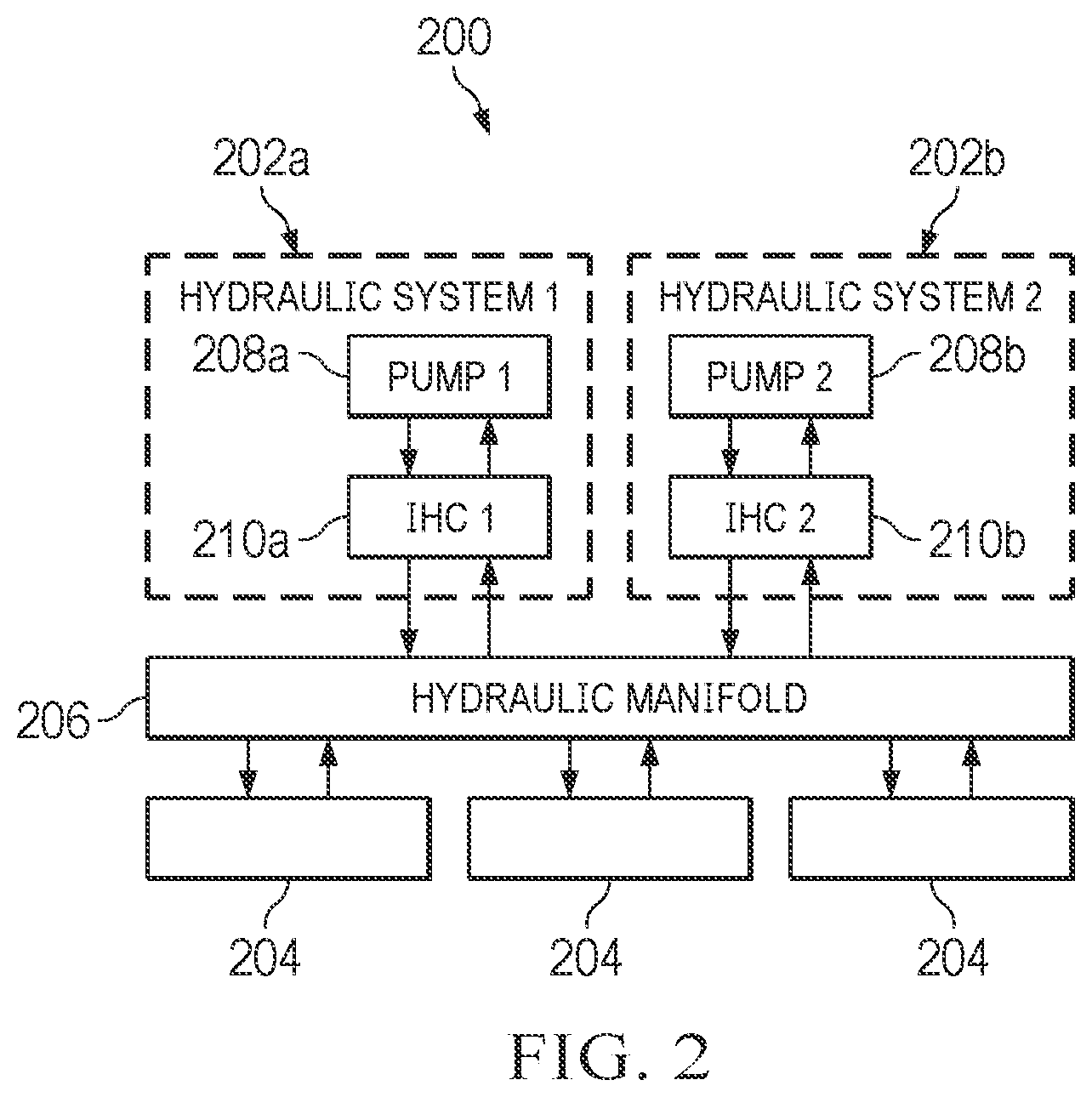 Patent US12448119 Figure 3 – Single boost hydraulic control system with magnetorheological actuator
