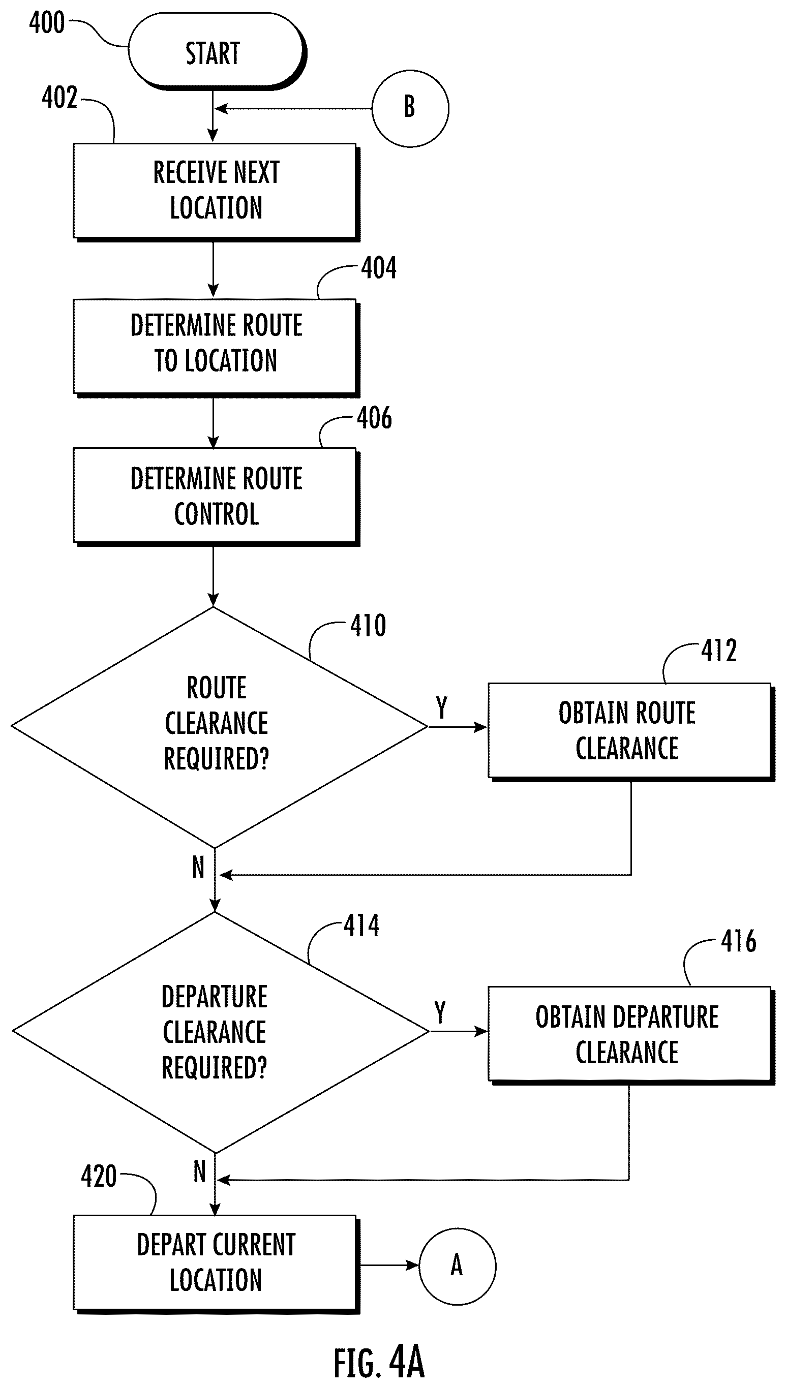 Patent US12448122 Figure 4 – System and method for autonomous light aircraft operation